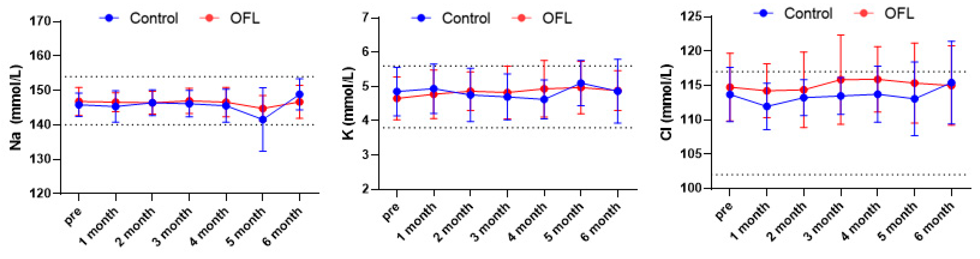 Animals 14 01696 g002