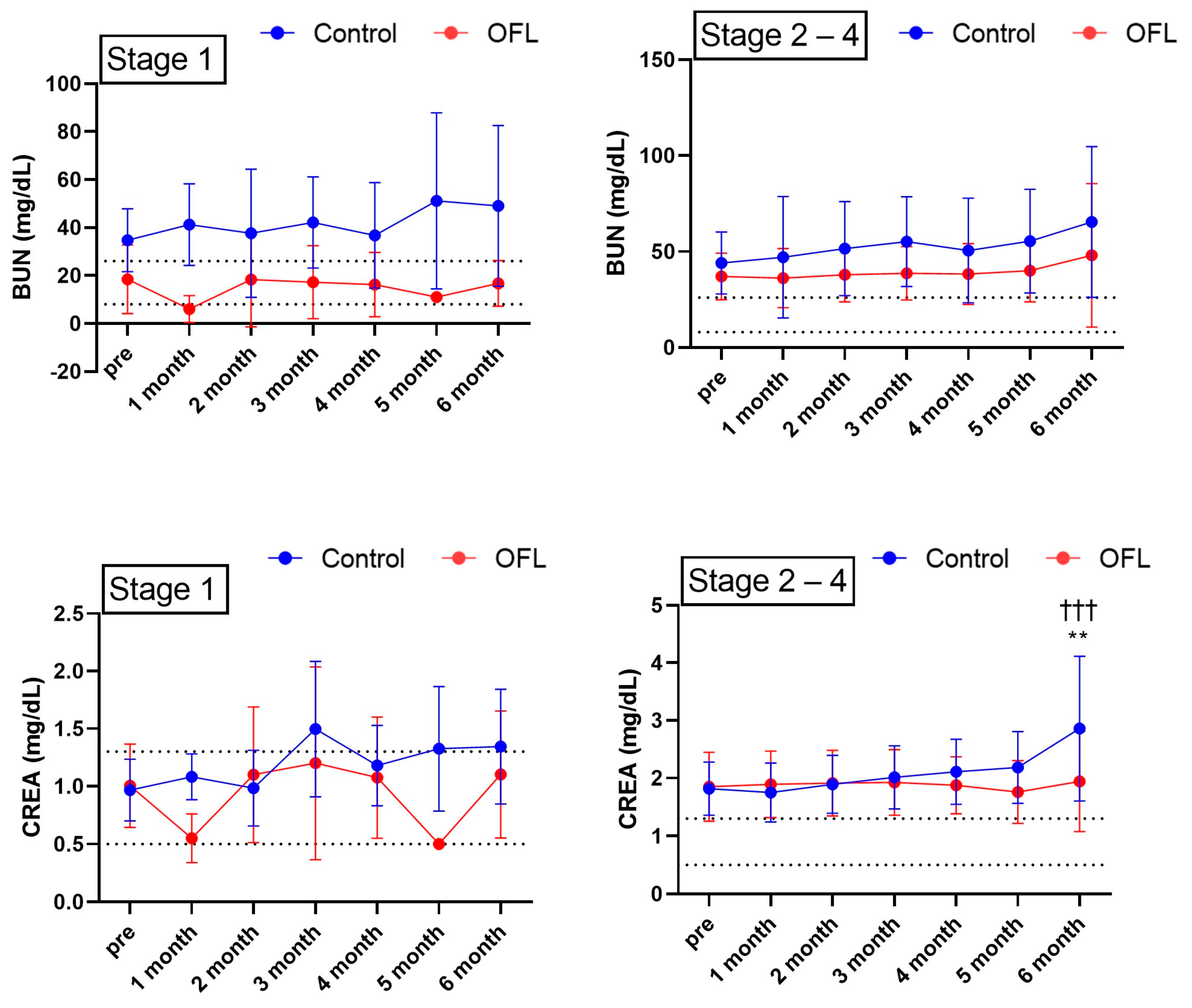 Animals 14 01696 g003