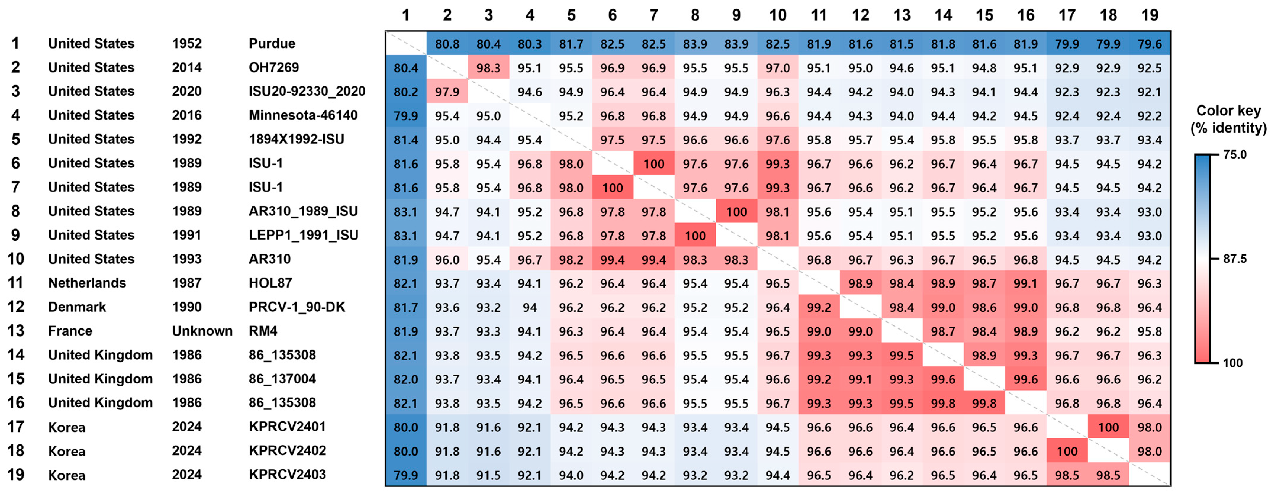 Animals 14 01698 g002