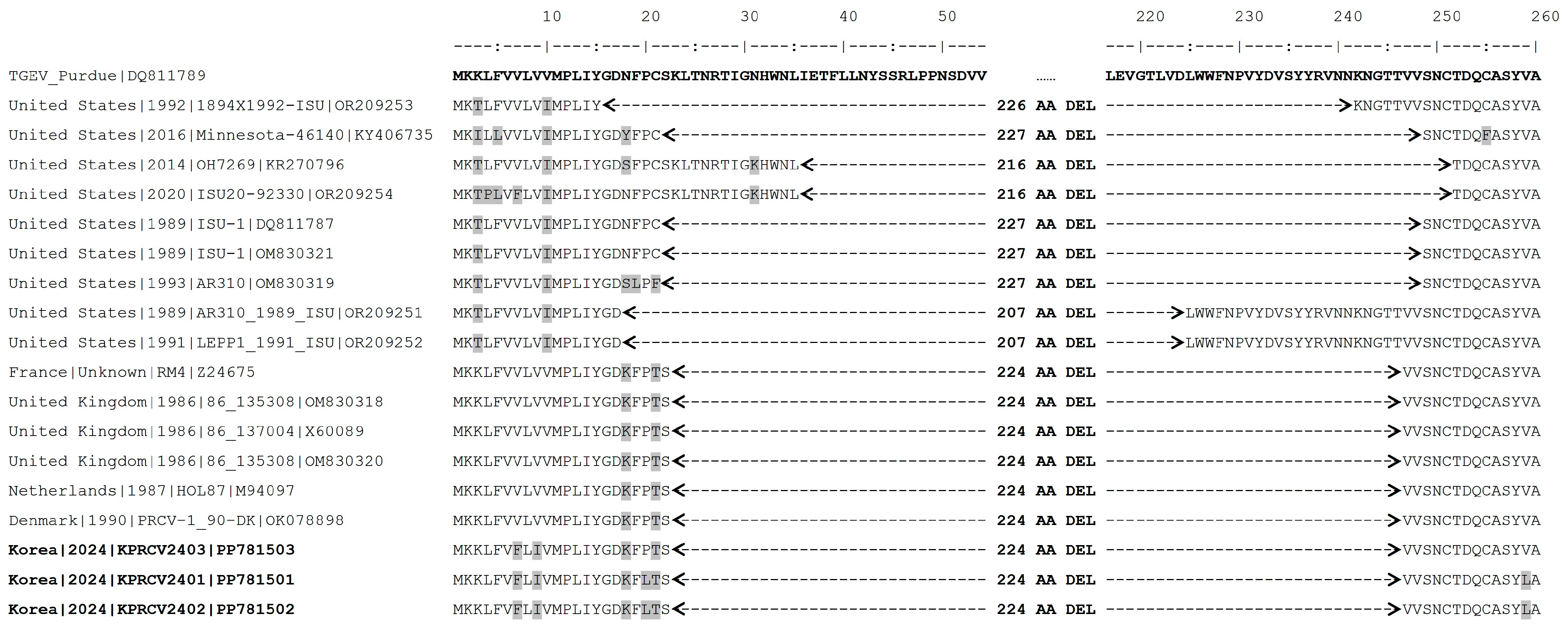 Animals 14 01698 g003