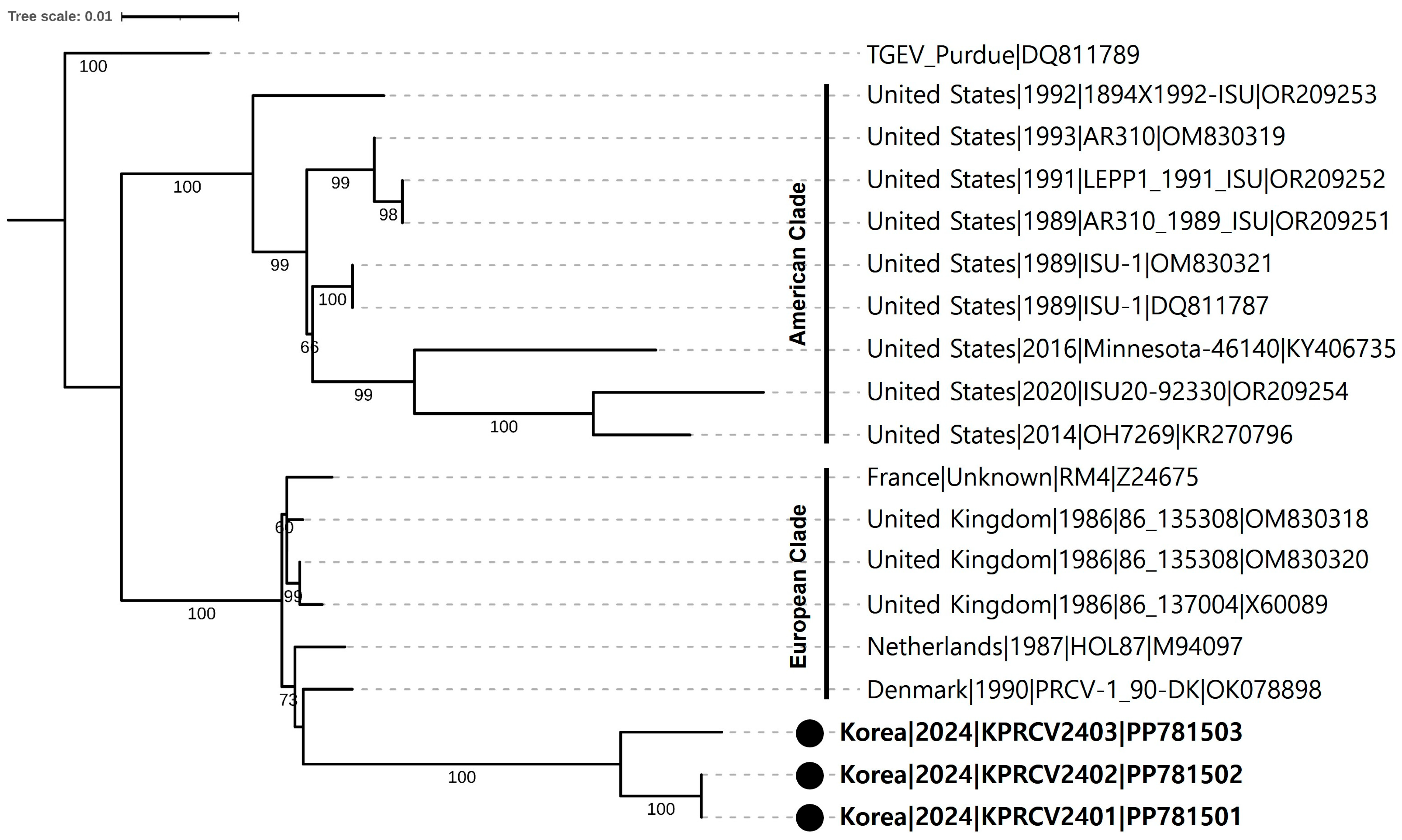 Animals 14 01698 g004