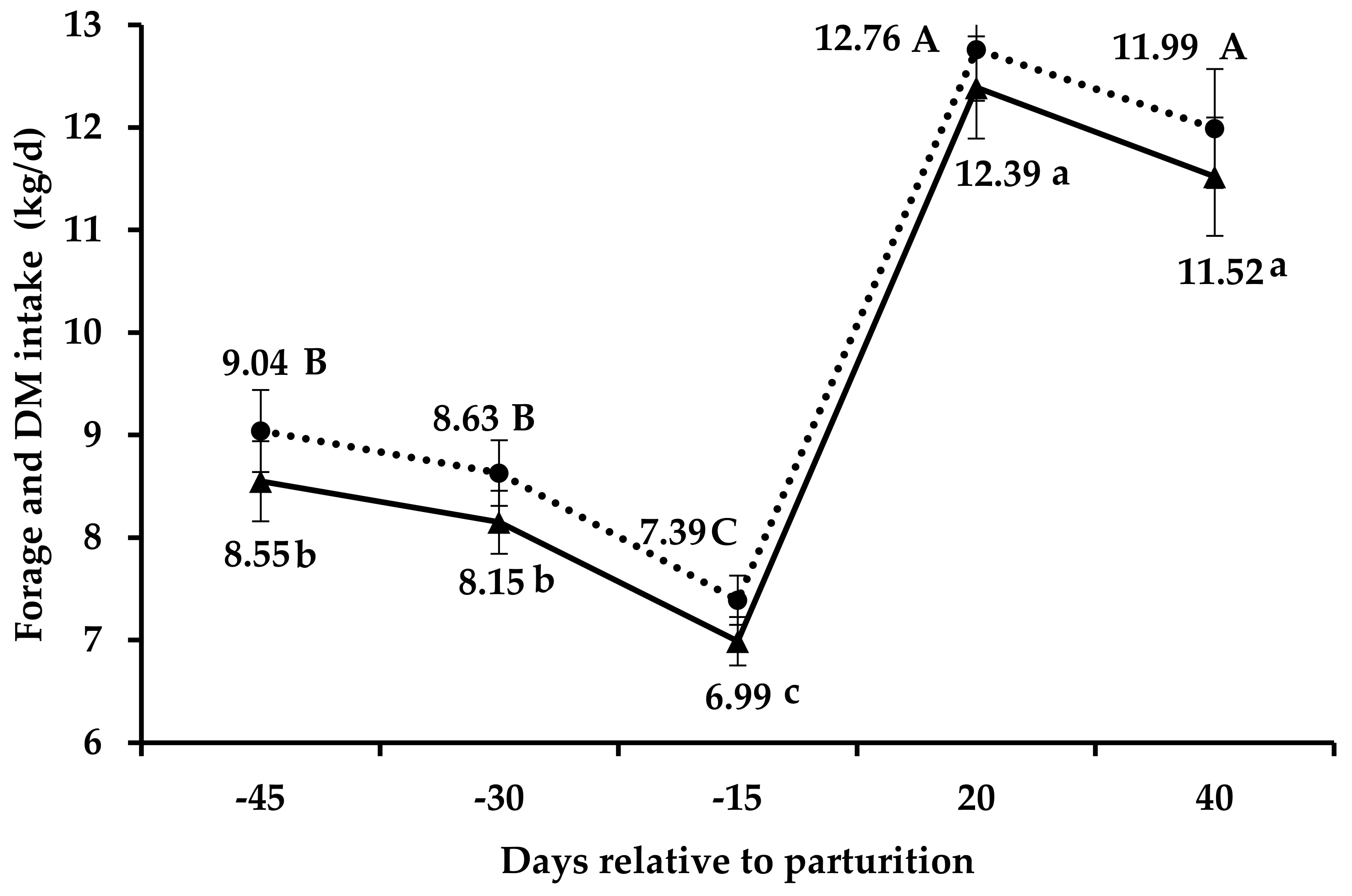 Animals 14 01710 g001