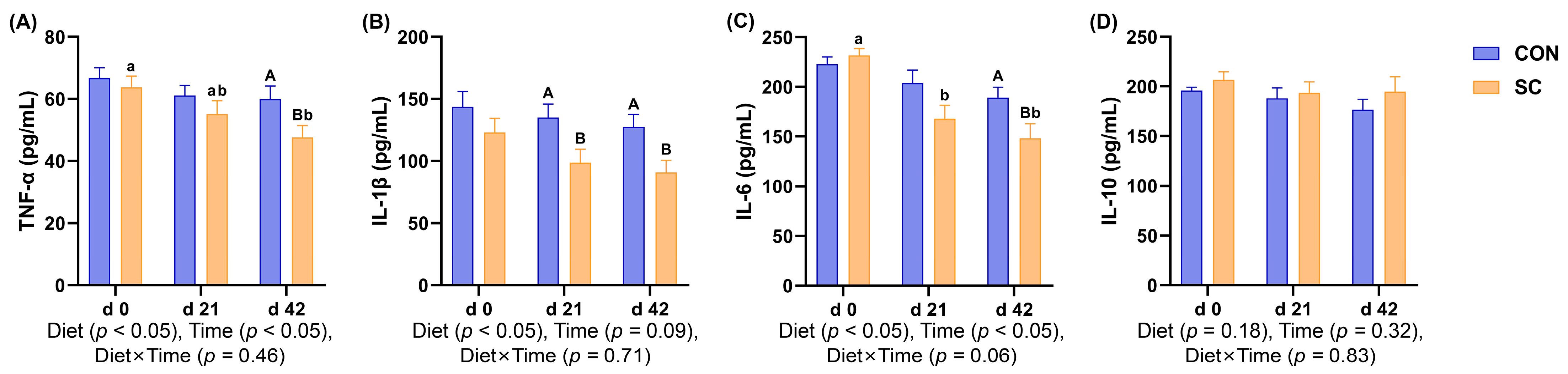 Animals 14 01713 g002