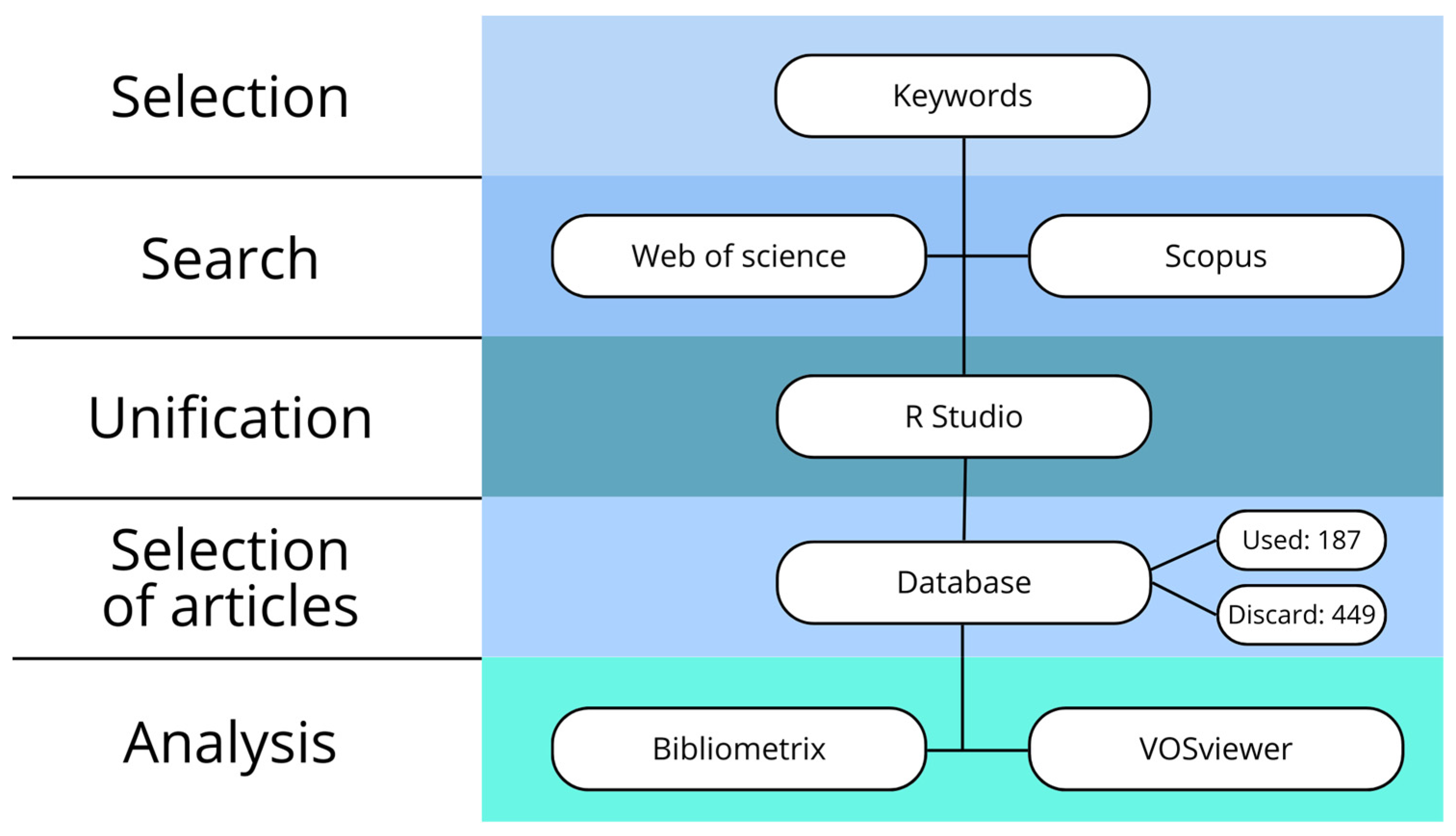 Animals 14 01721 g002