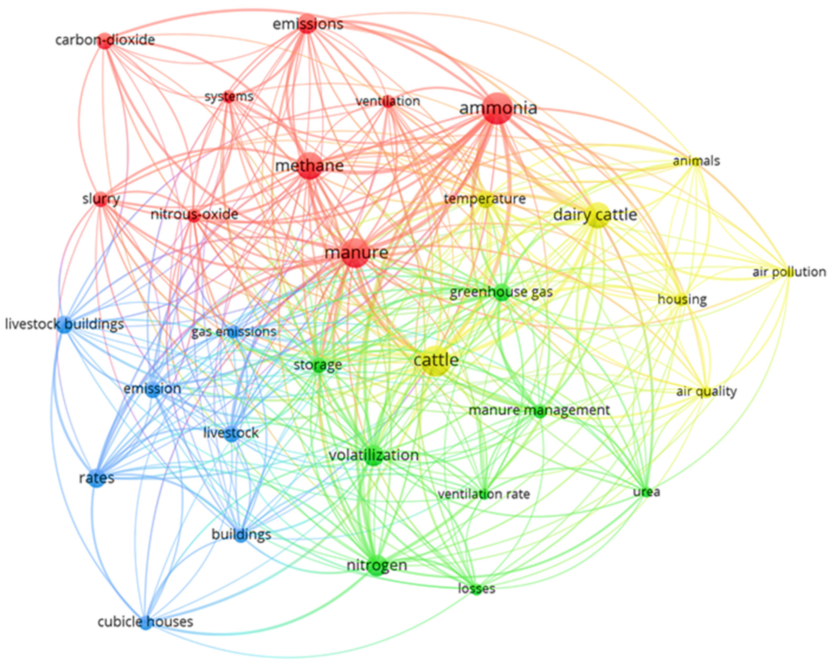 Animals 14 01721 g009