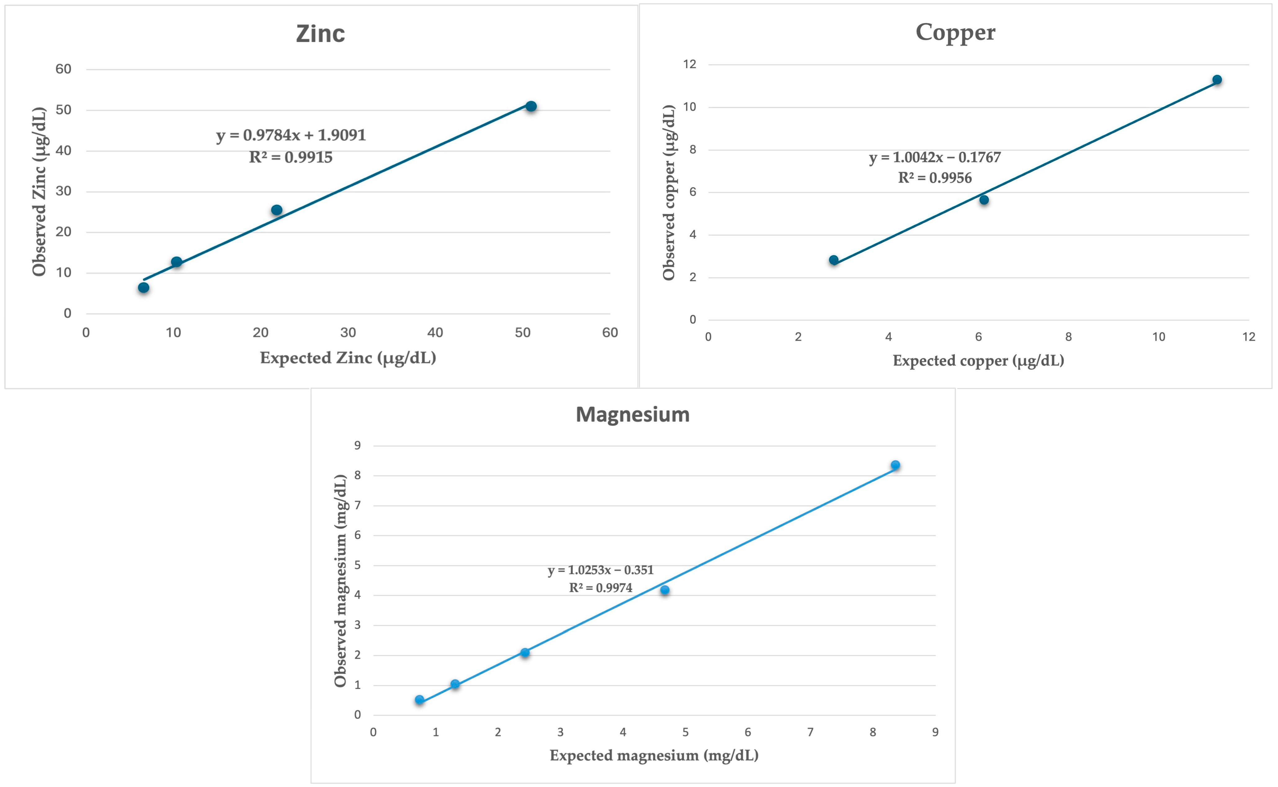 Animals 14 01724 g001