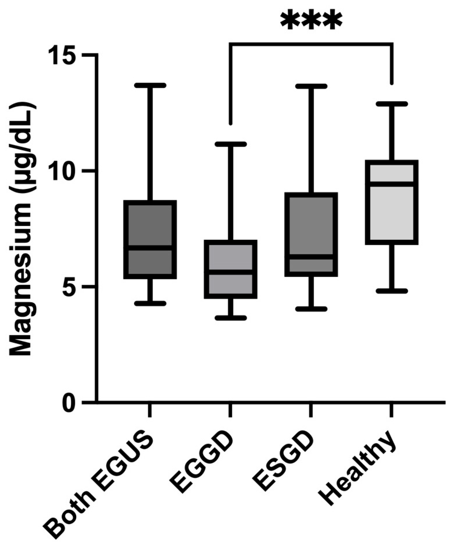 Animals 14 01724 g003