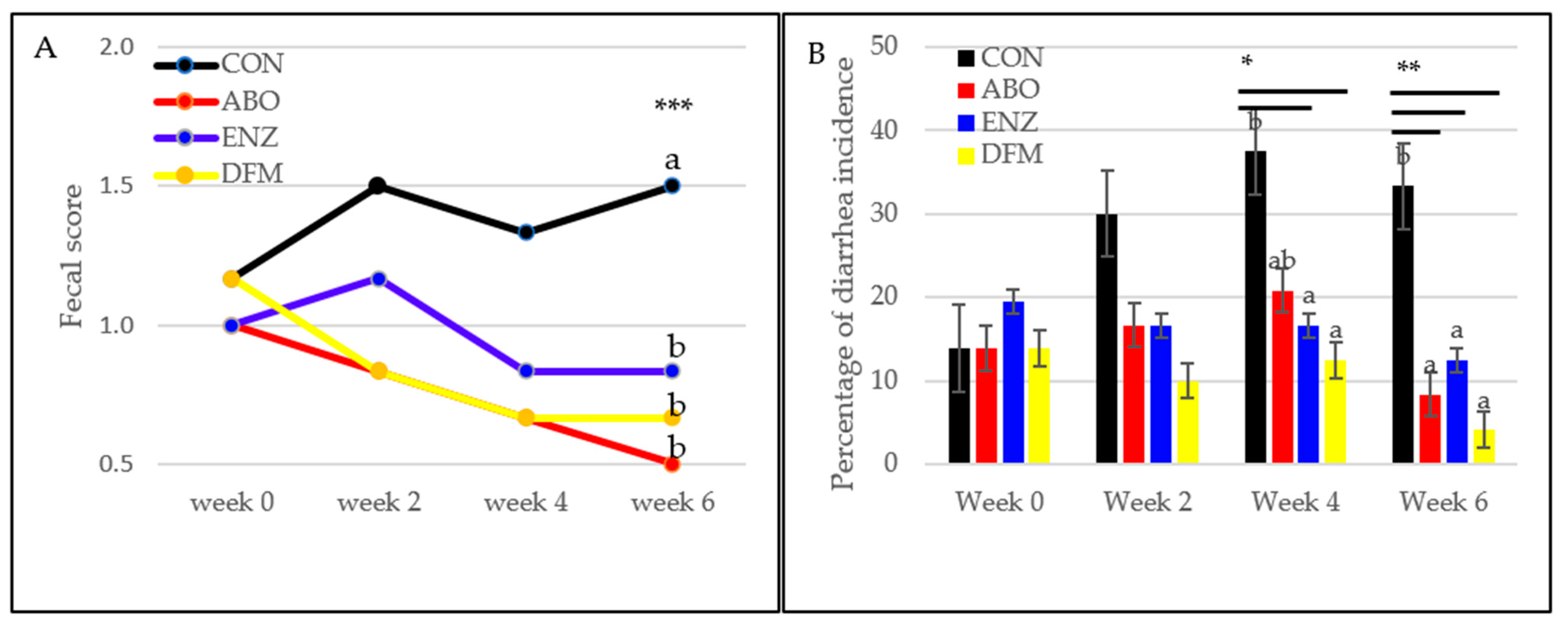 Animals 14 01749 g003