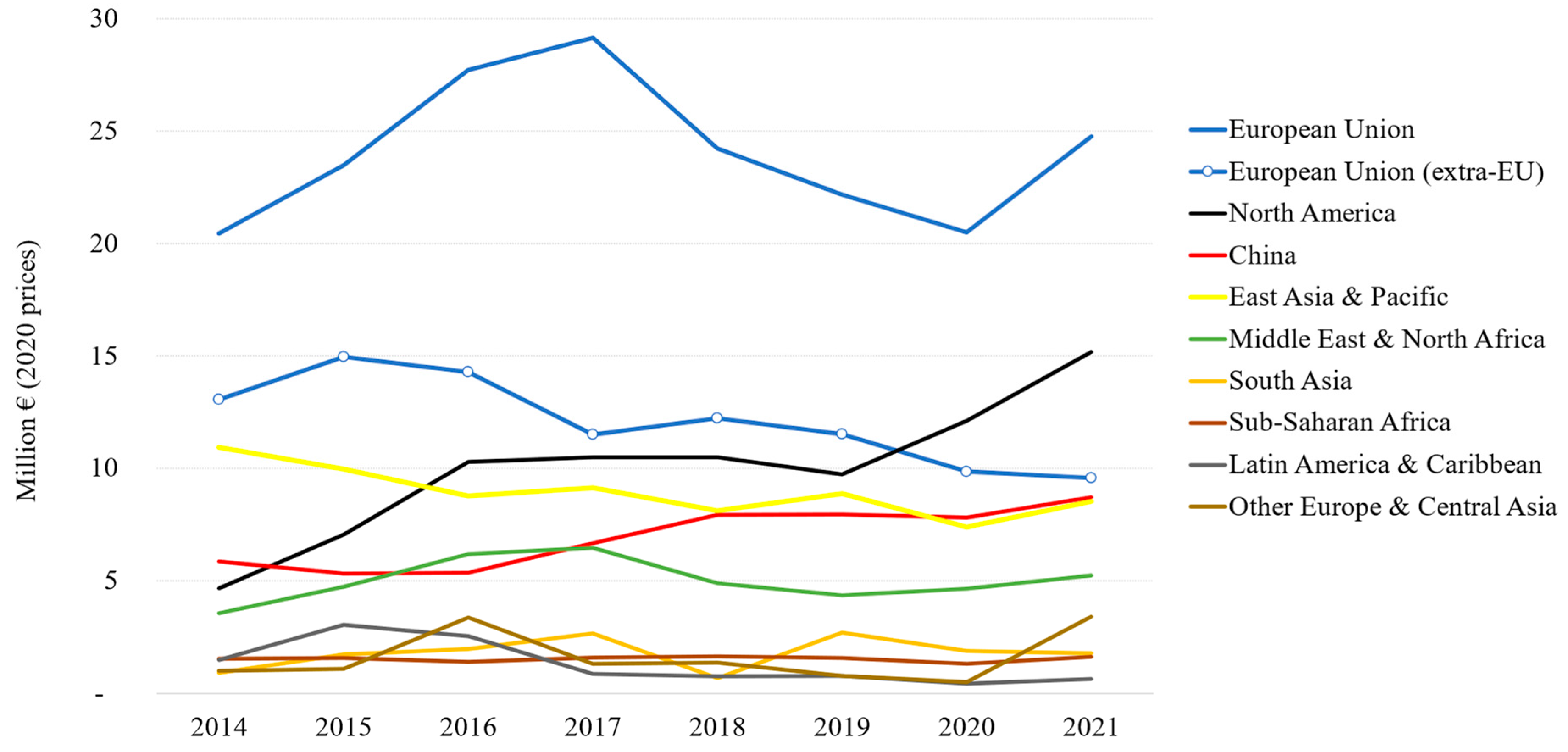 Animals 14 01761 g001