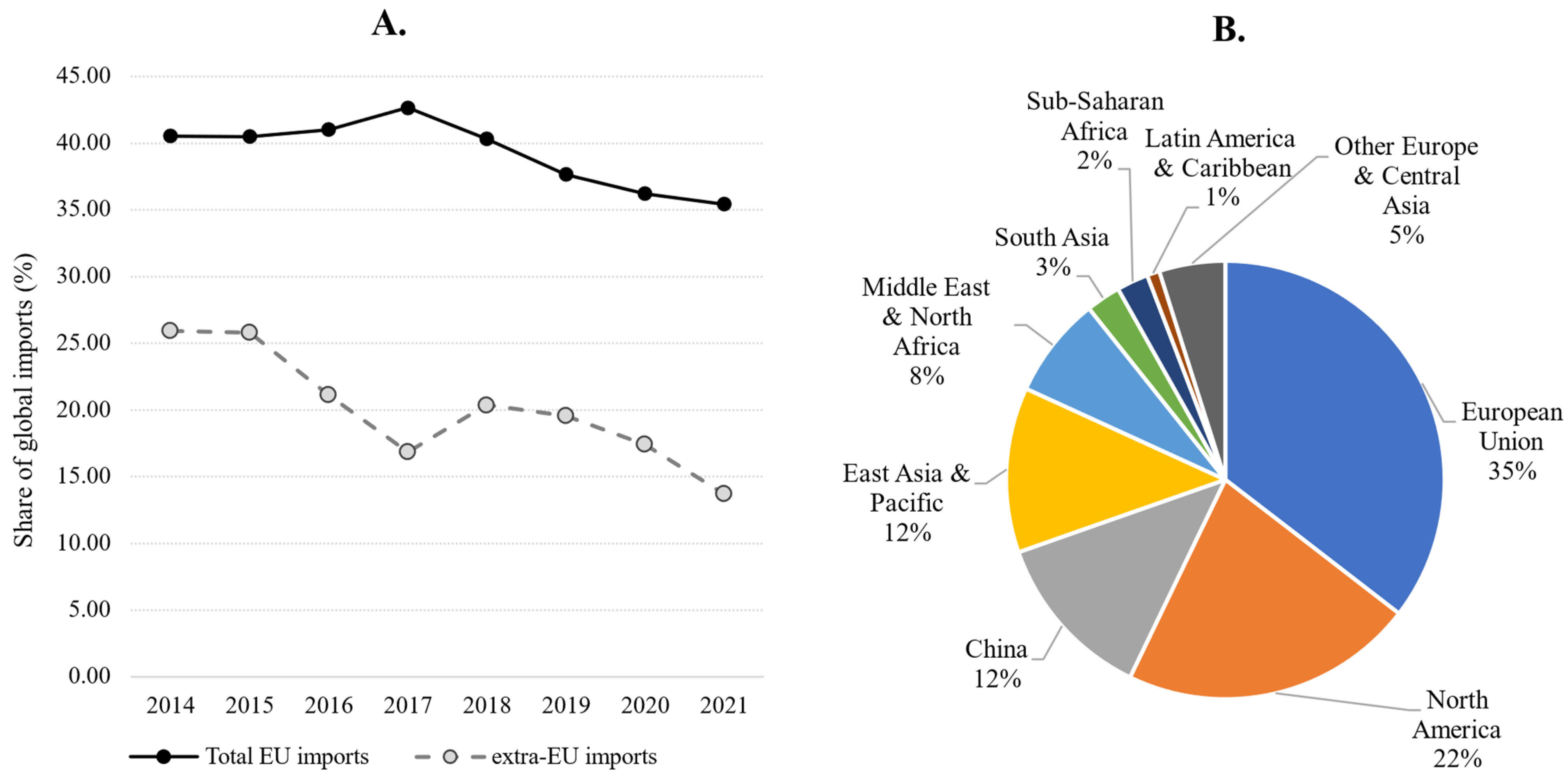 Animals 14 01761 g002