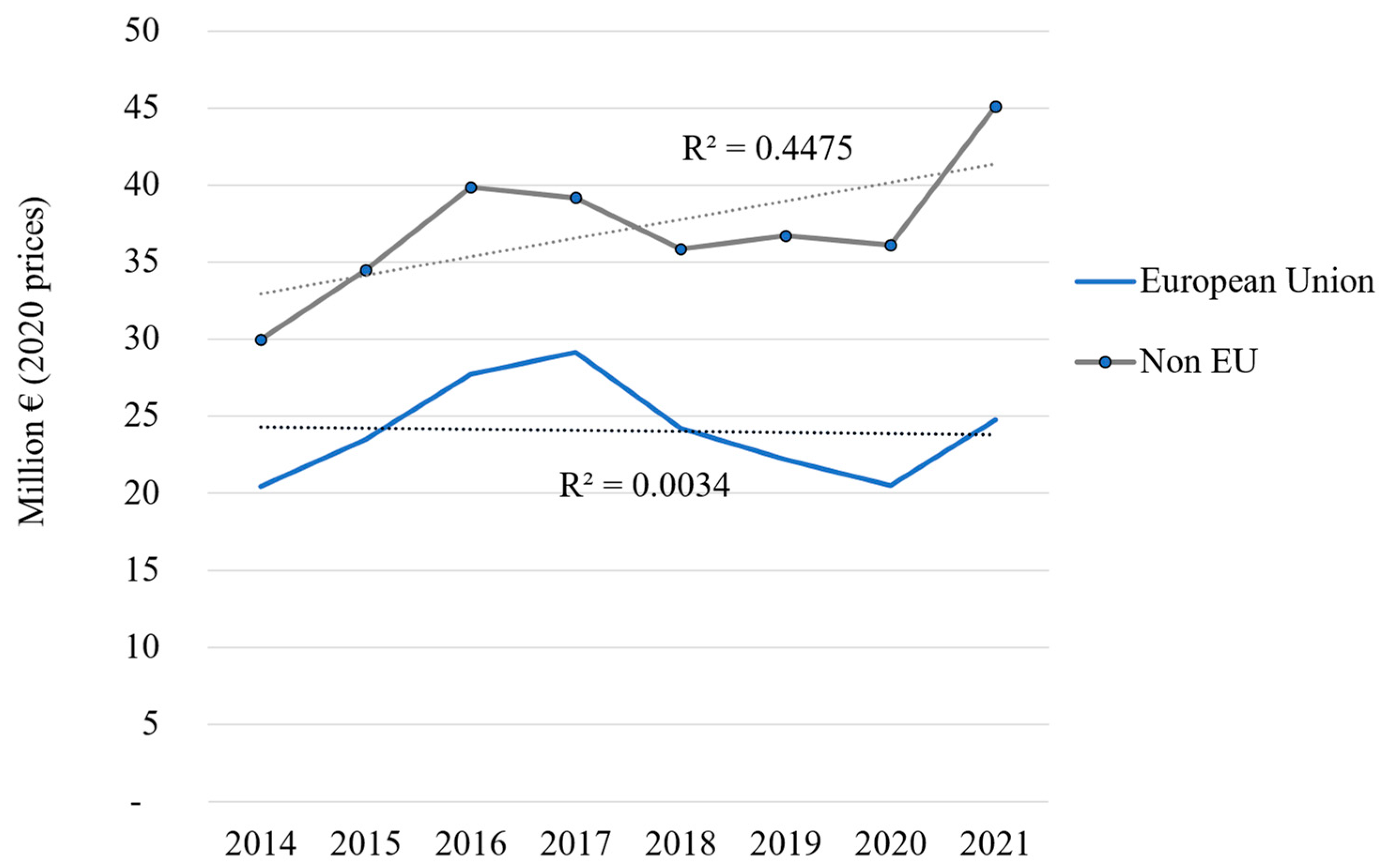 Animals 14 01761 g003