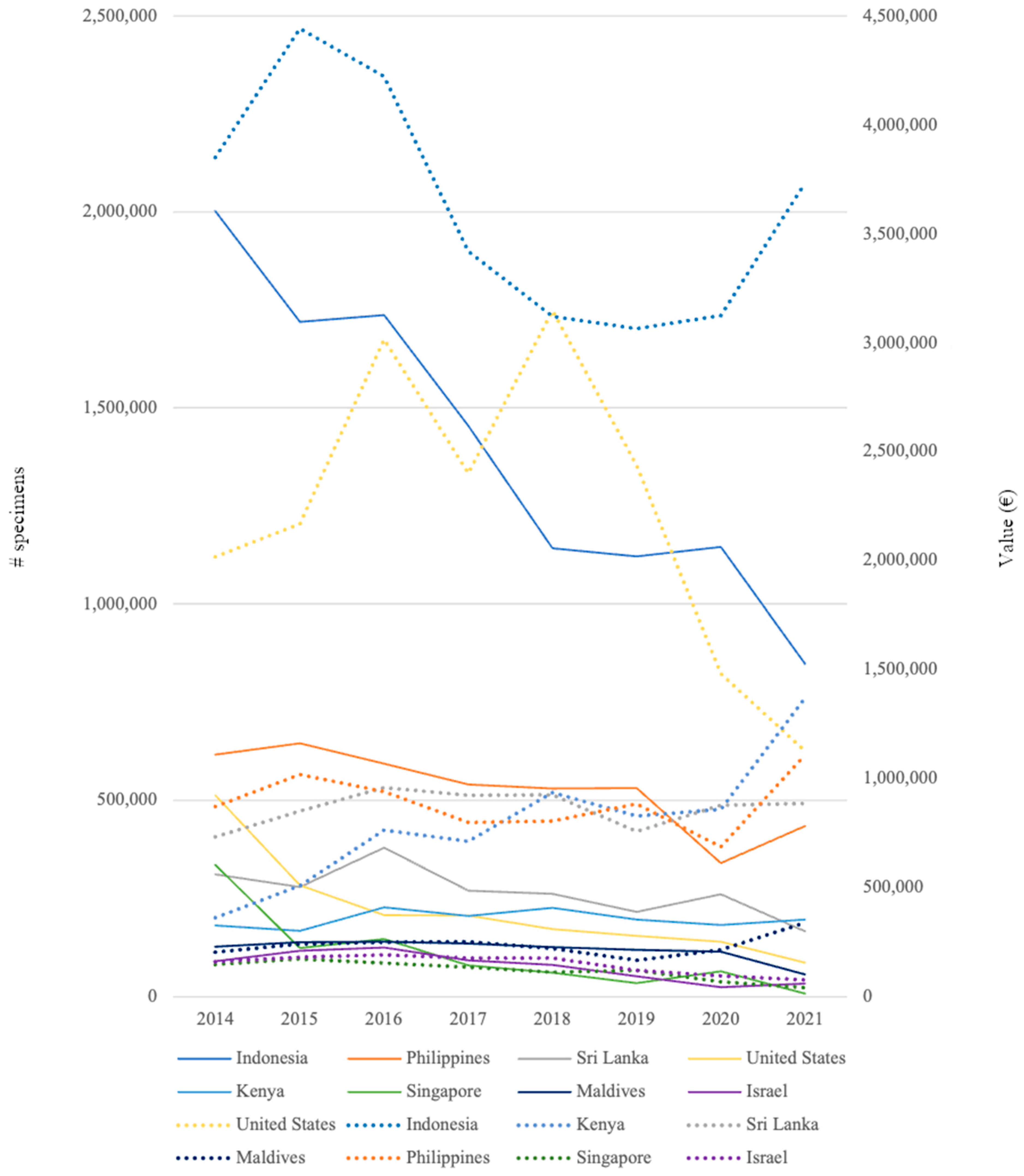 Animals 14 01761 g007