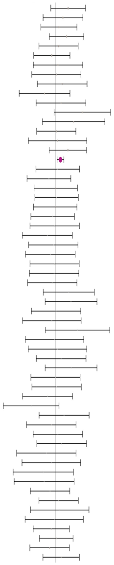 Animals 14 01771 i002