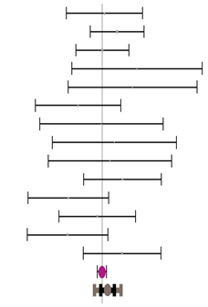 Animals 14 01771 i003