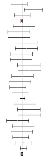 Animals 14 01771 i025