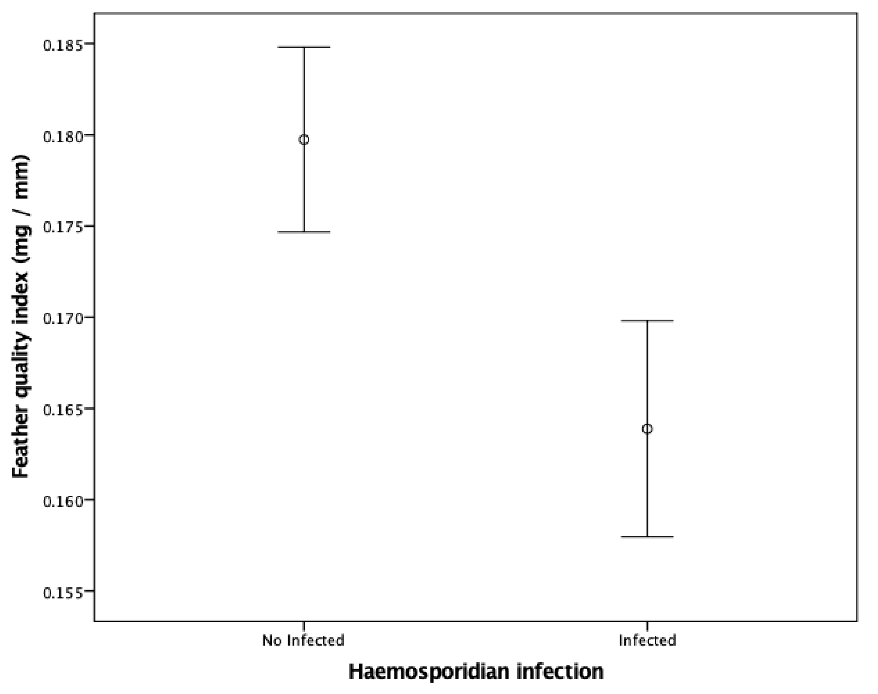 Animals 14 01772 g002