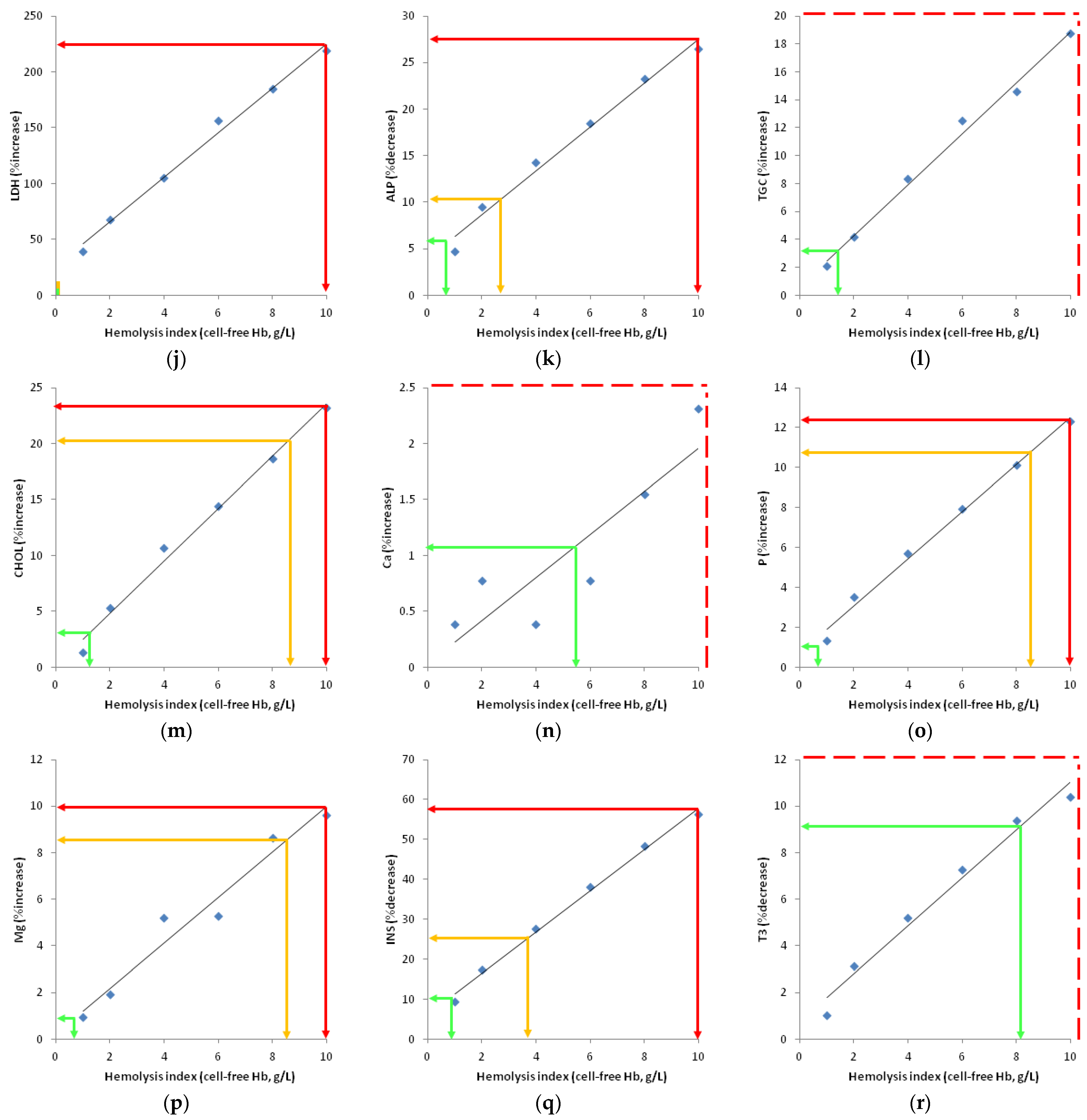 Animals 14 01773 g001b