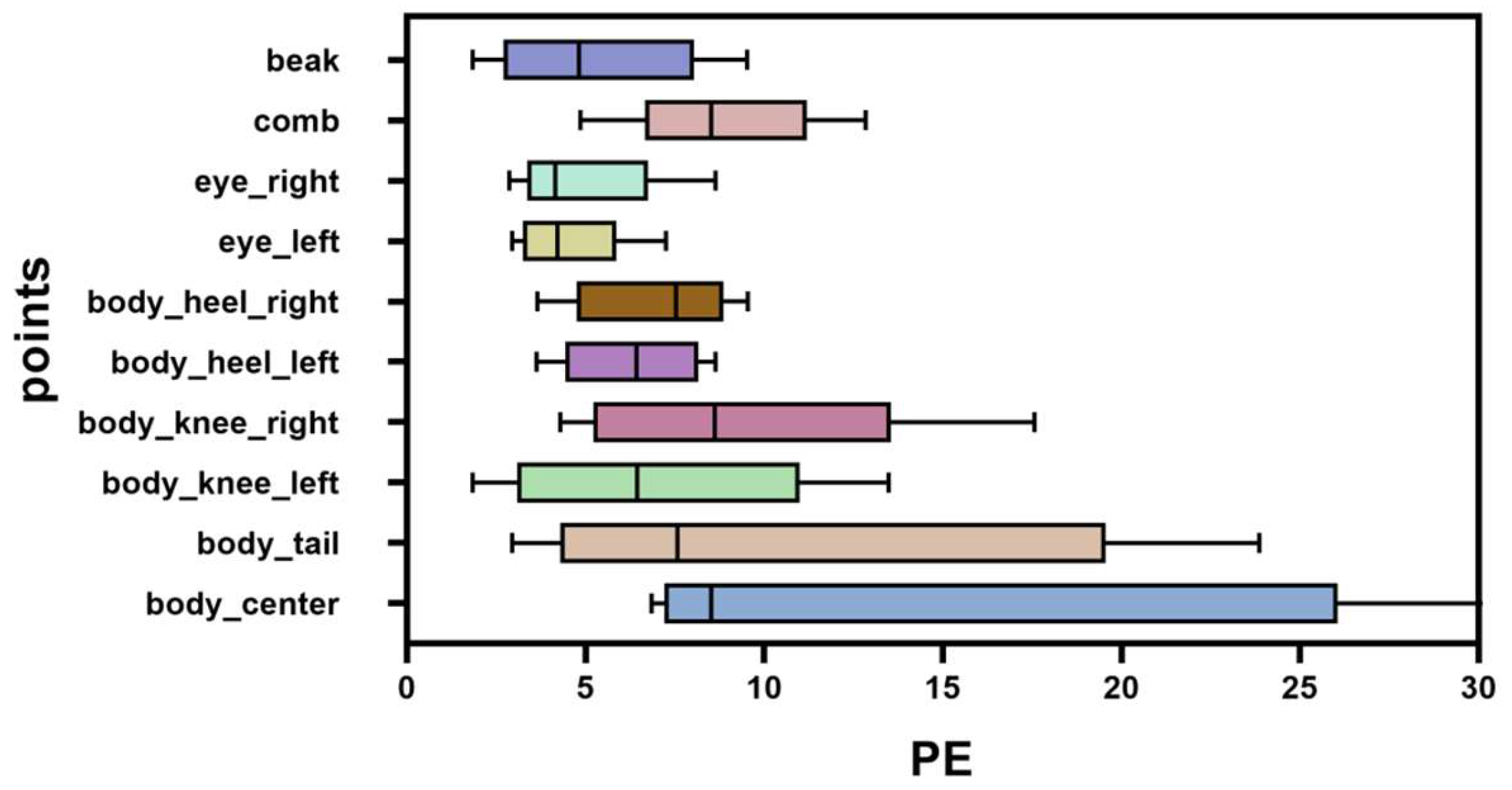 Animals 14 01774 g008