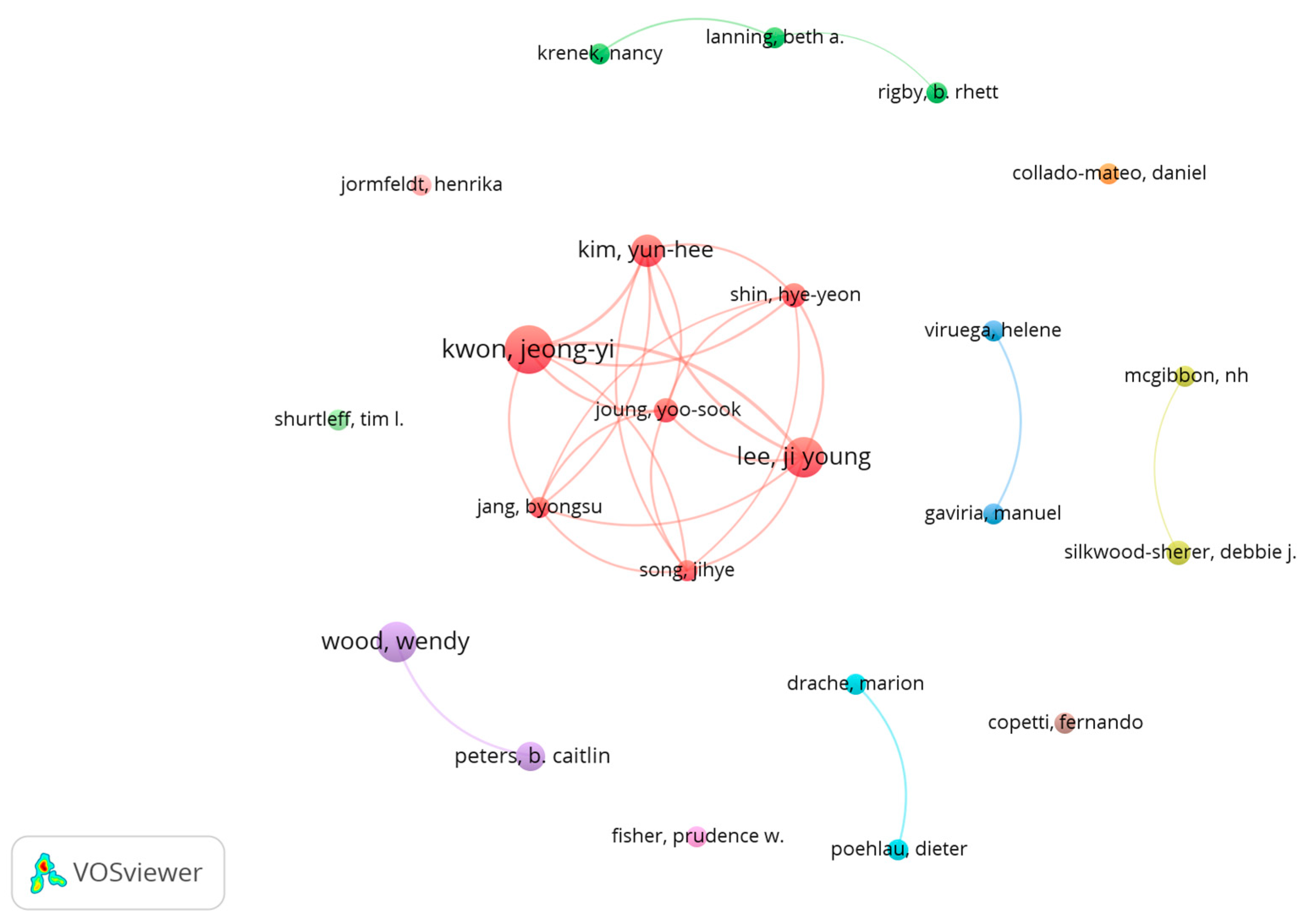 Animals 14 01776 g003