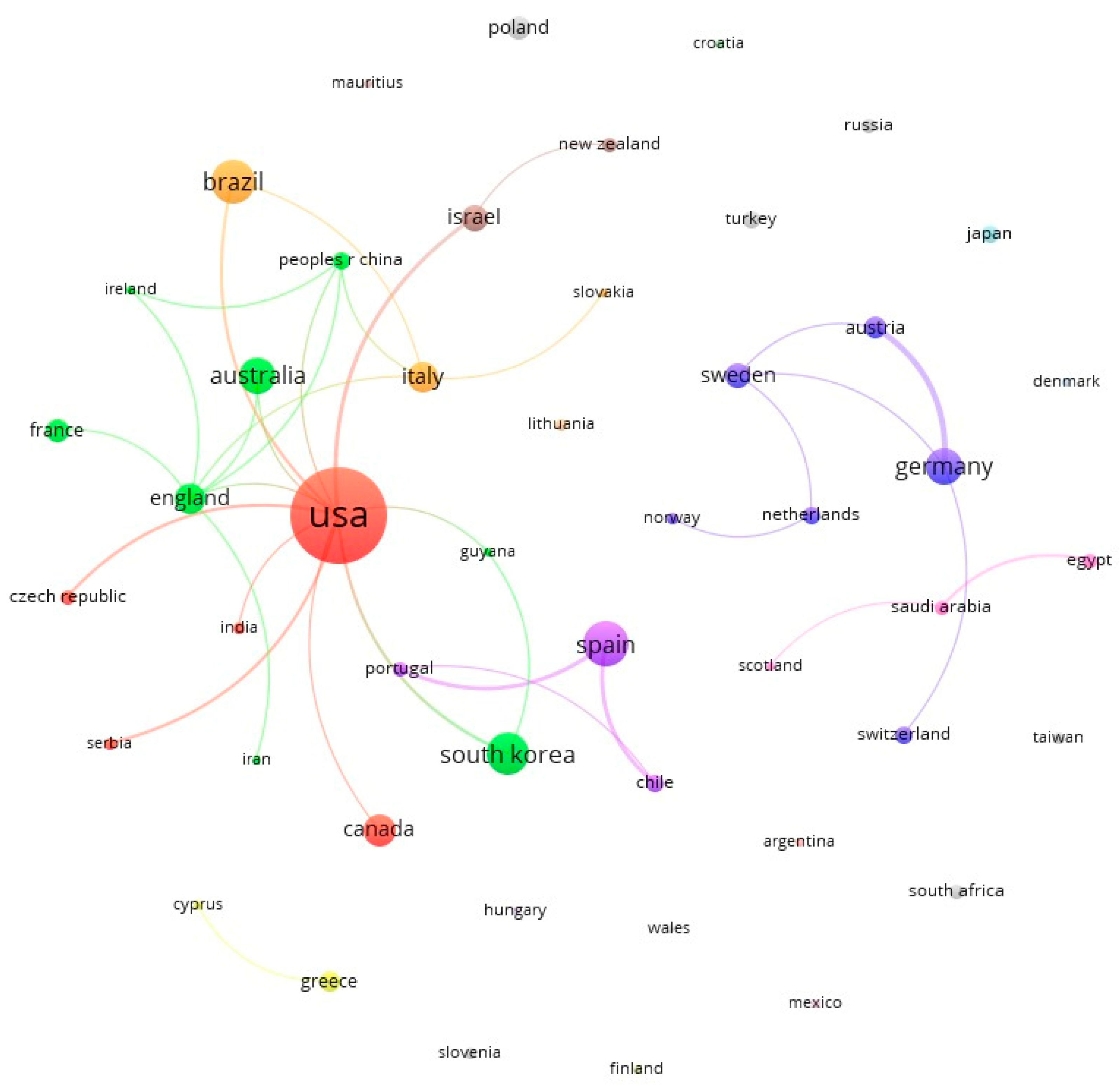 Animals 14 01776 g005