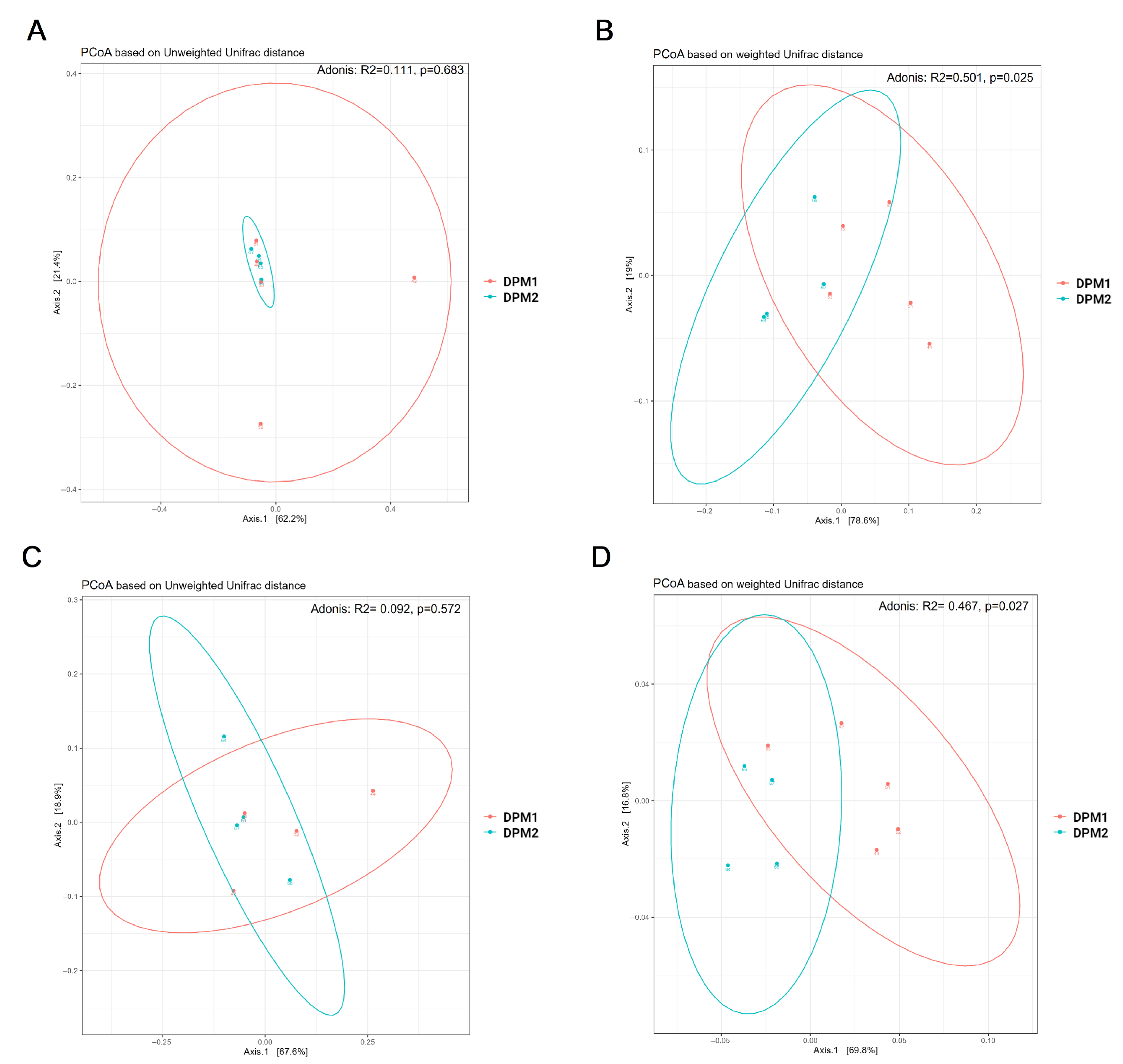 Animals 14 01779 g008