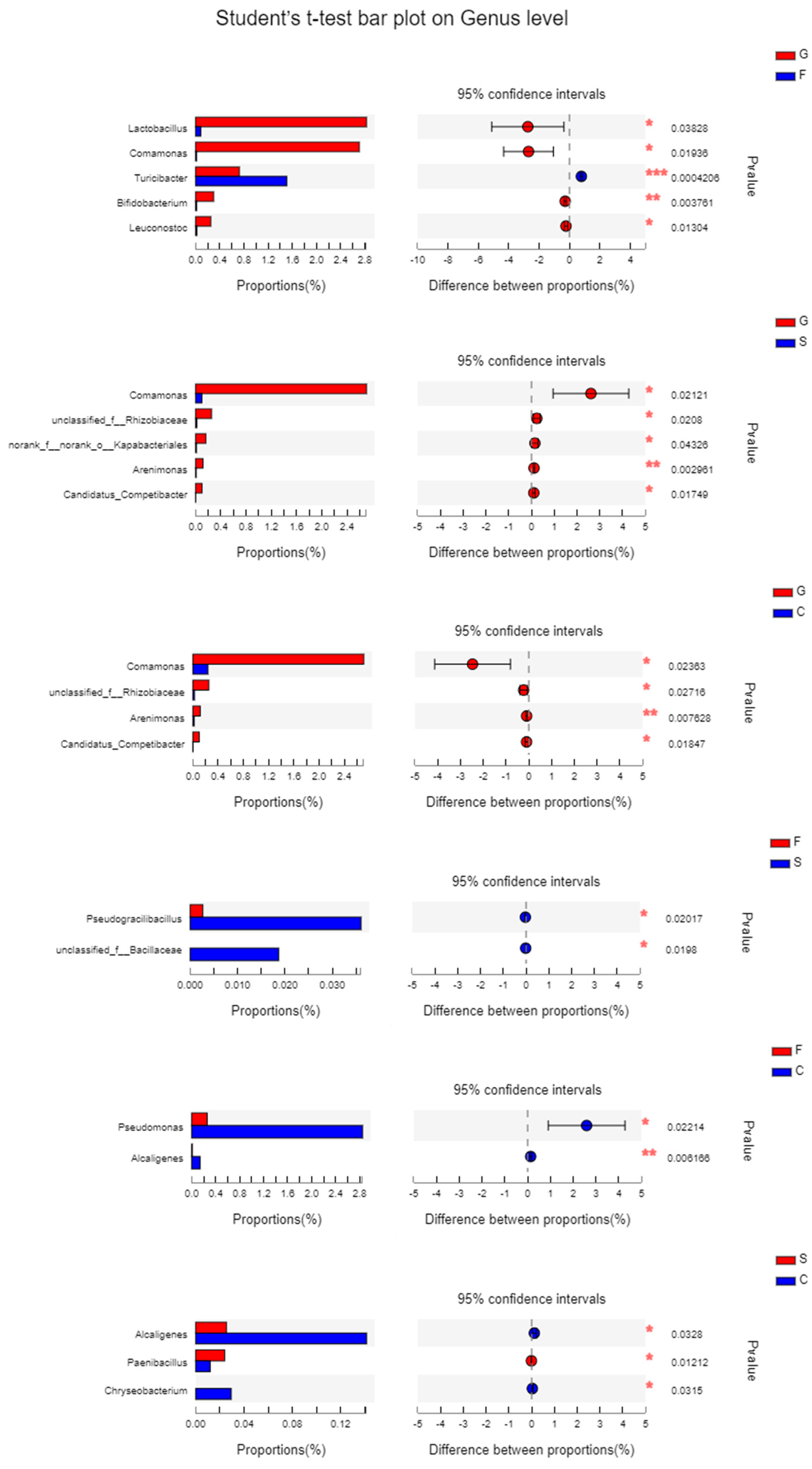 Animals 14 01781 g005