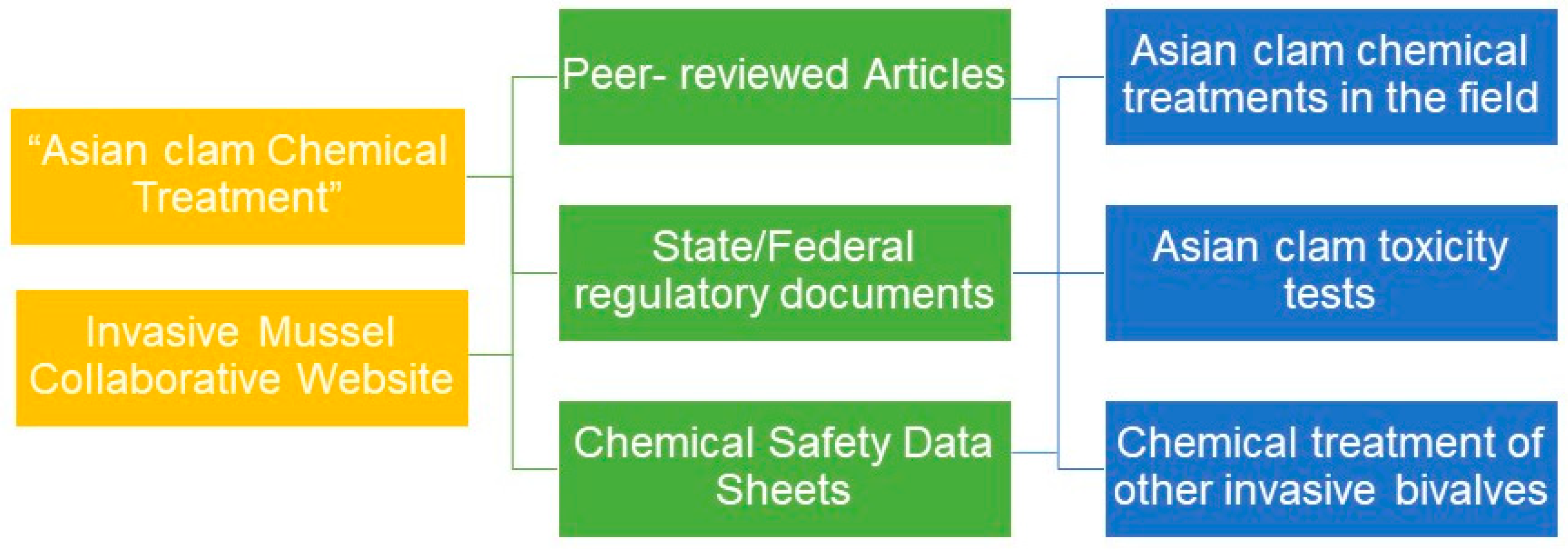 Animals 14 01789 g002