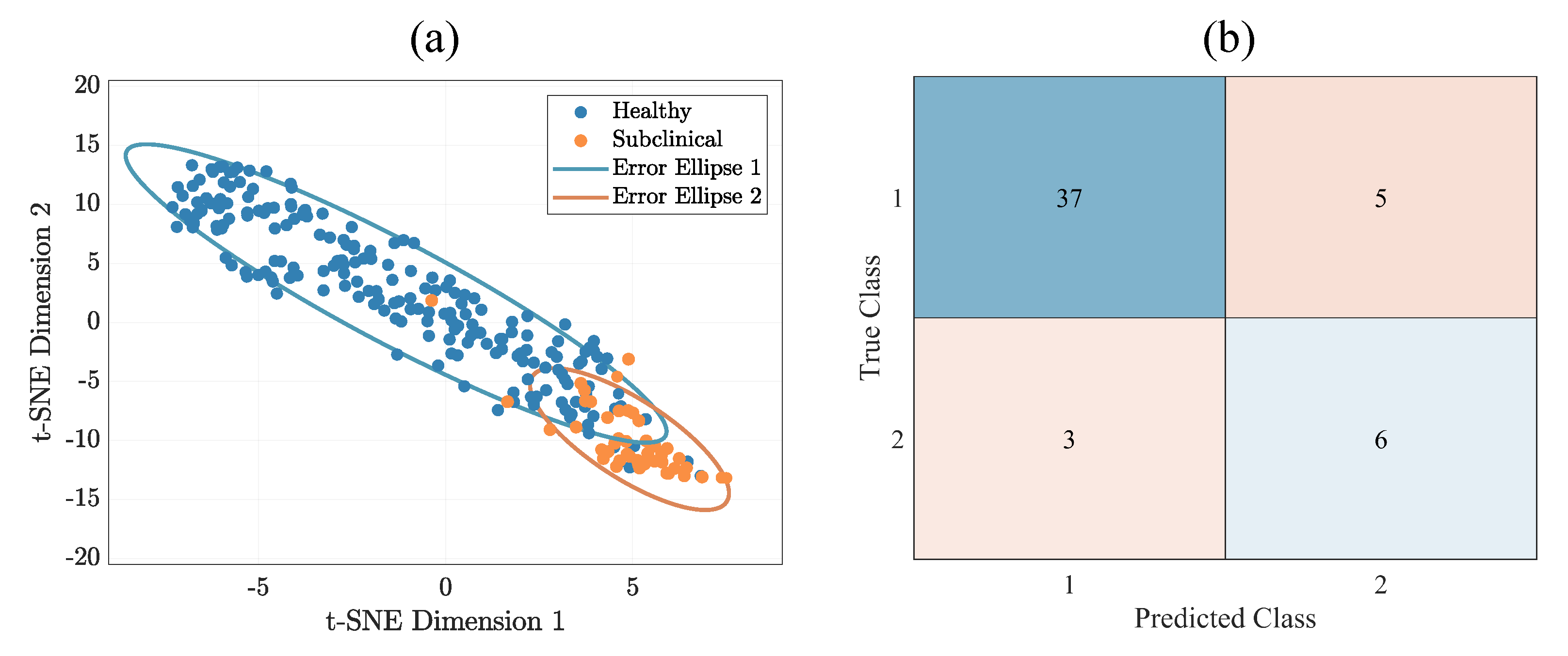 Animals 14 01797 g005
