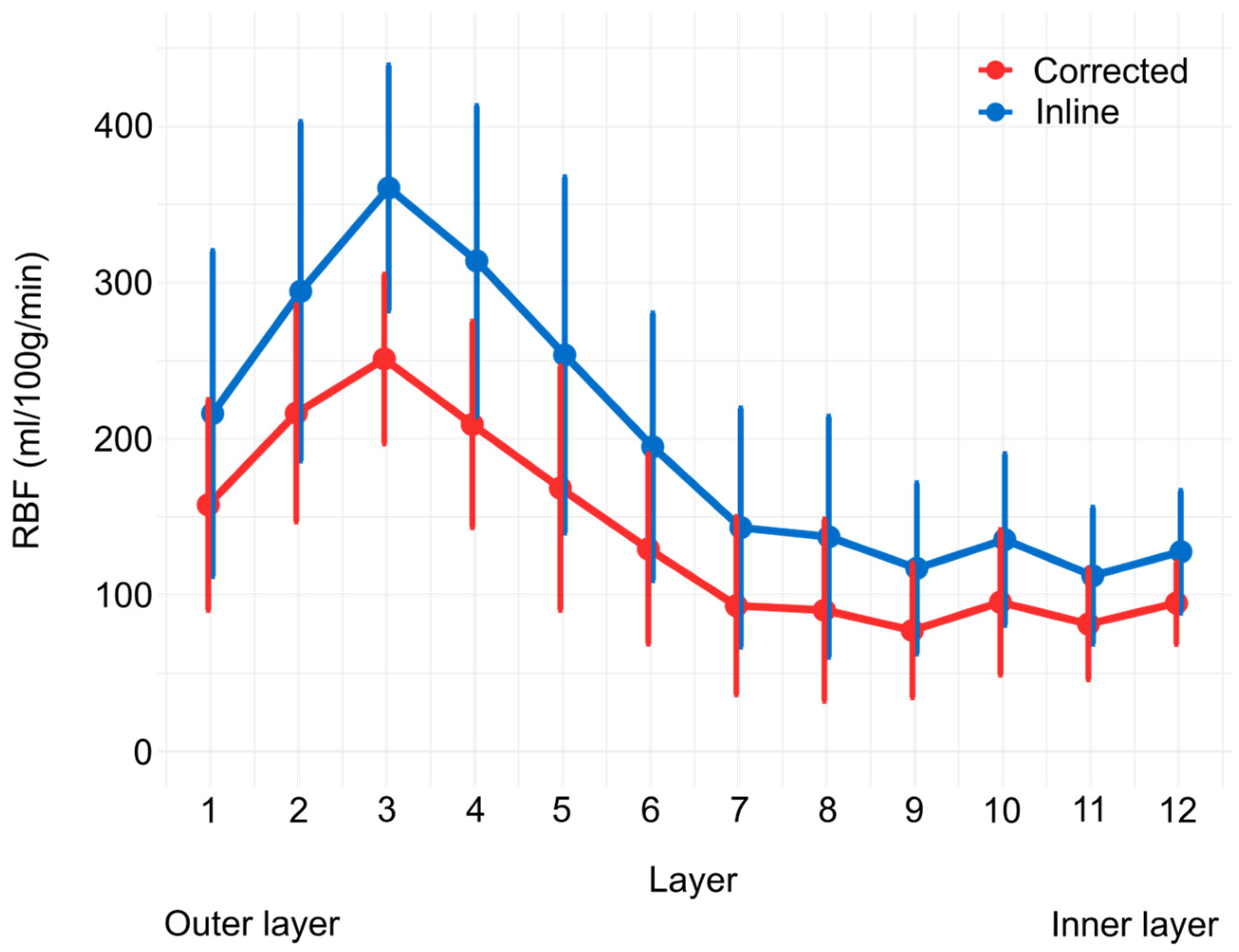 Animals 14 01810 g002