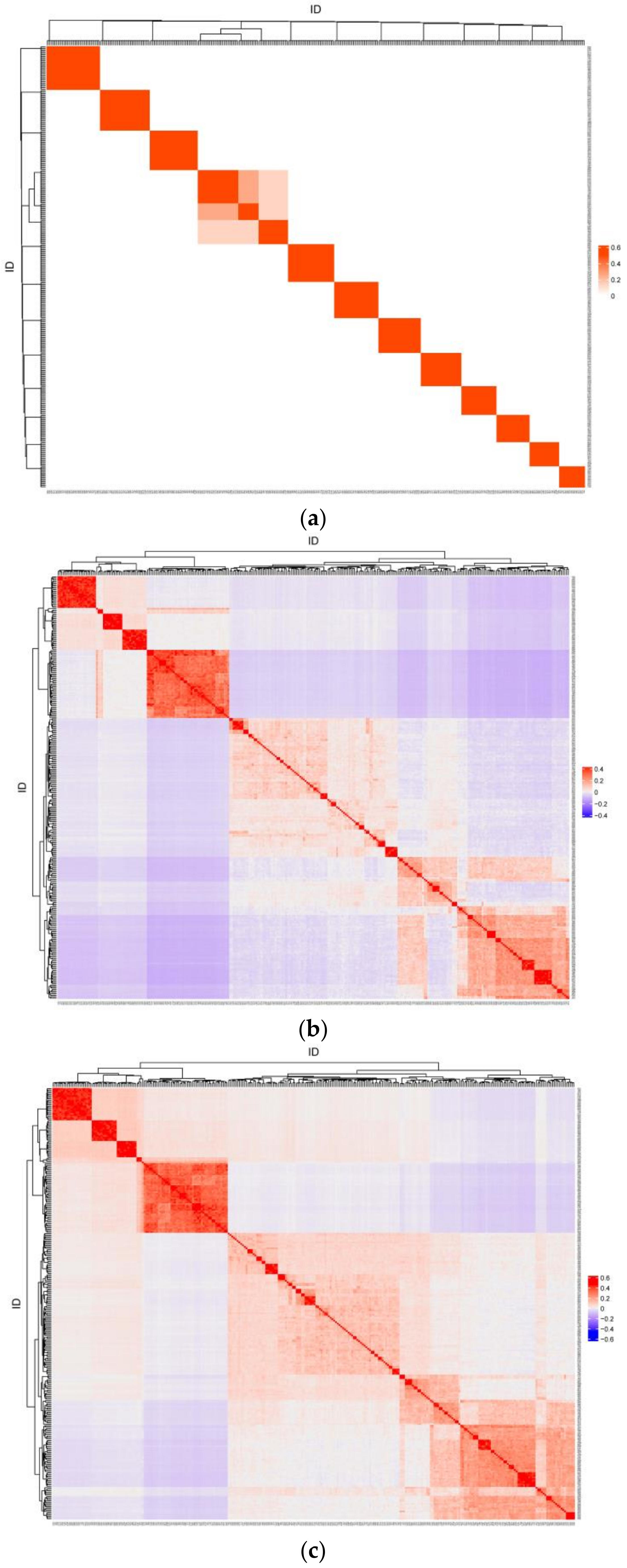 Animals 14 01817 g002