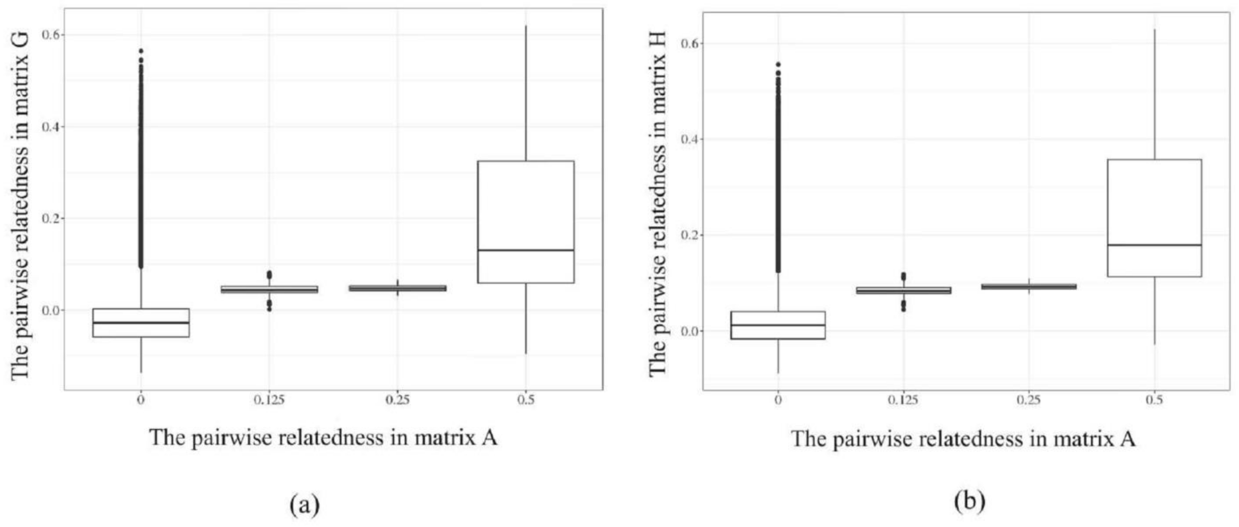 Animals 14 01817 g003