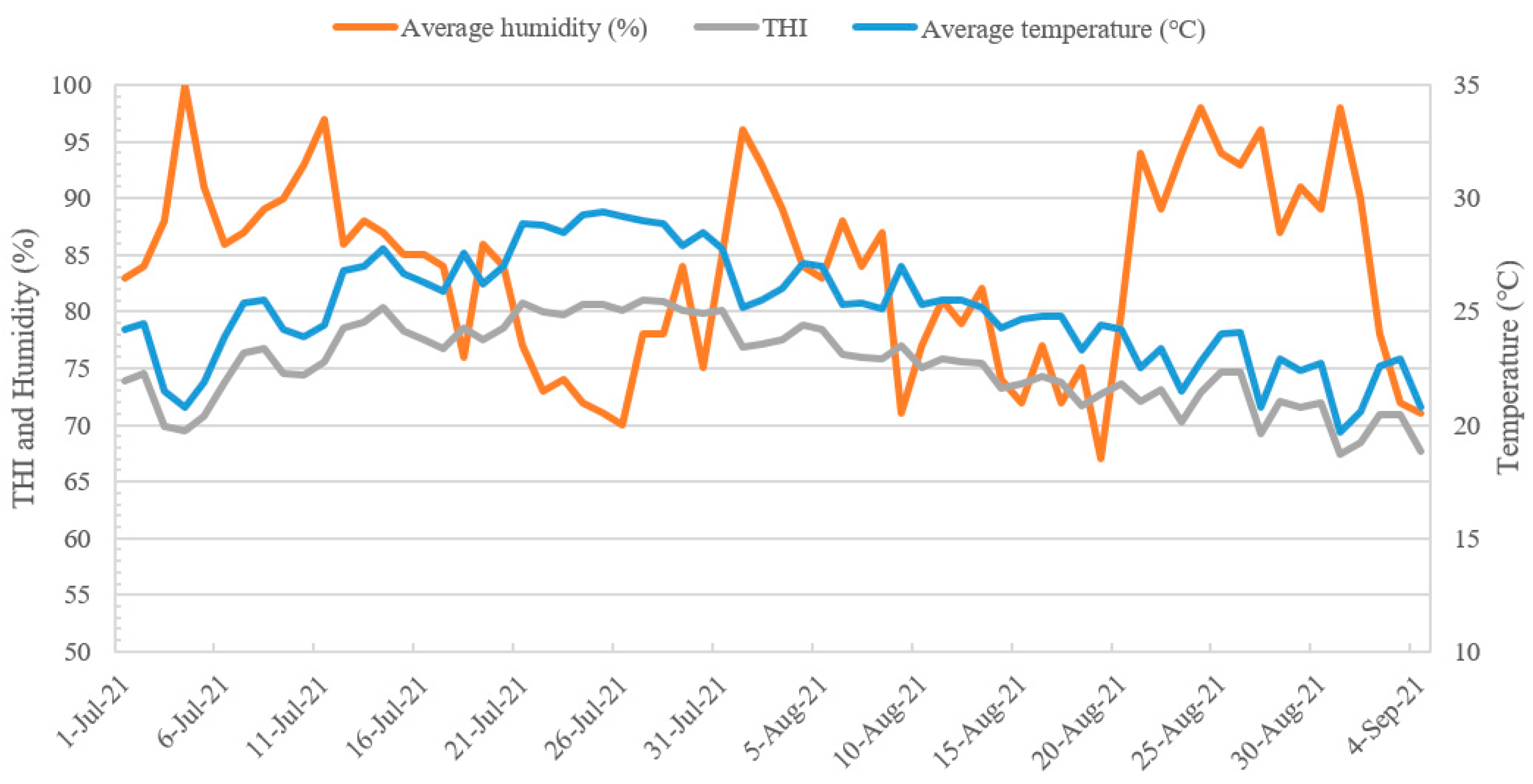 Animals 14 01820 g001