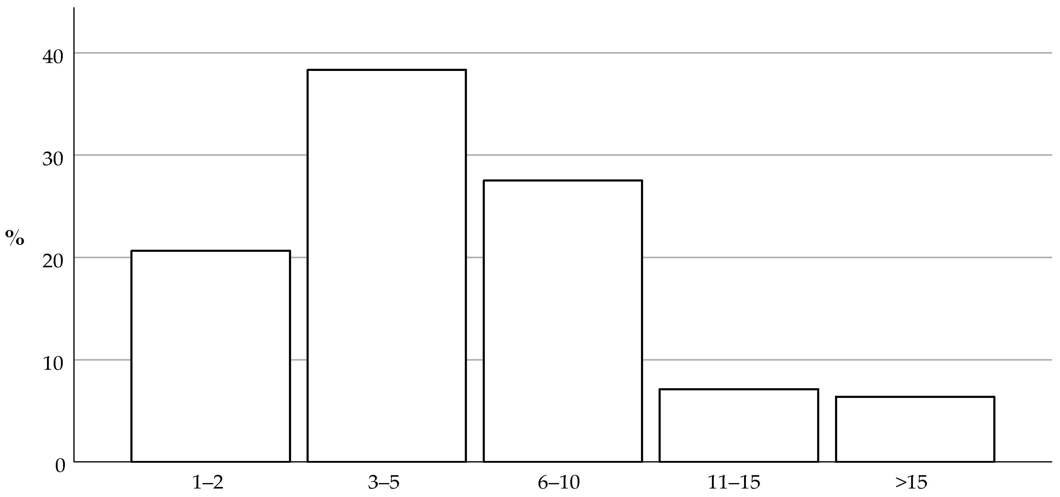 Animals 14 01821 g001