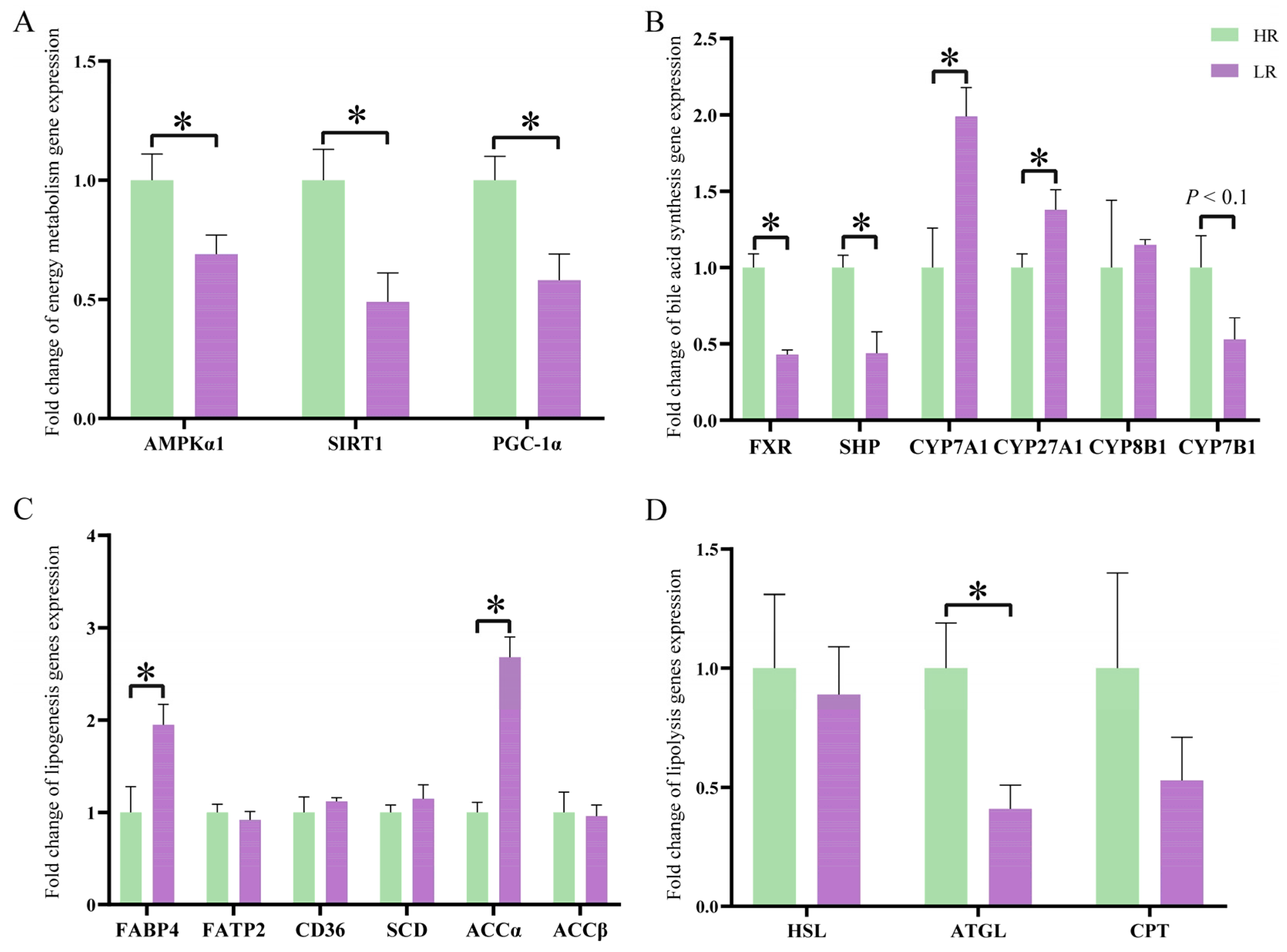 Animals 14 01824 g001