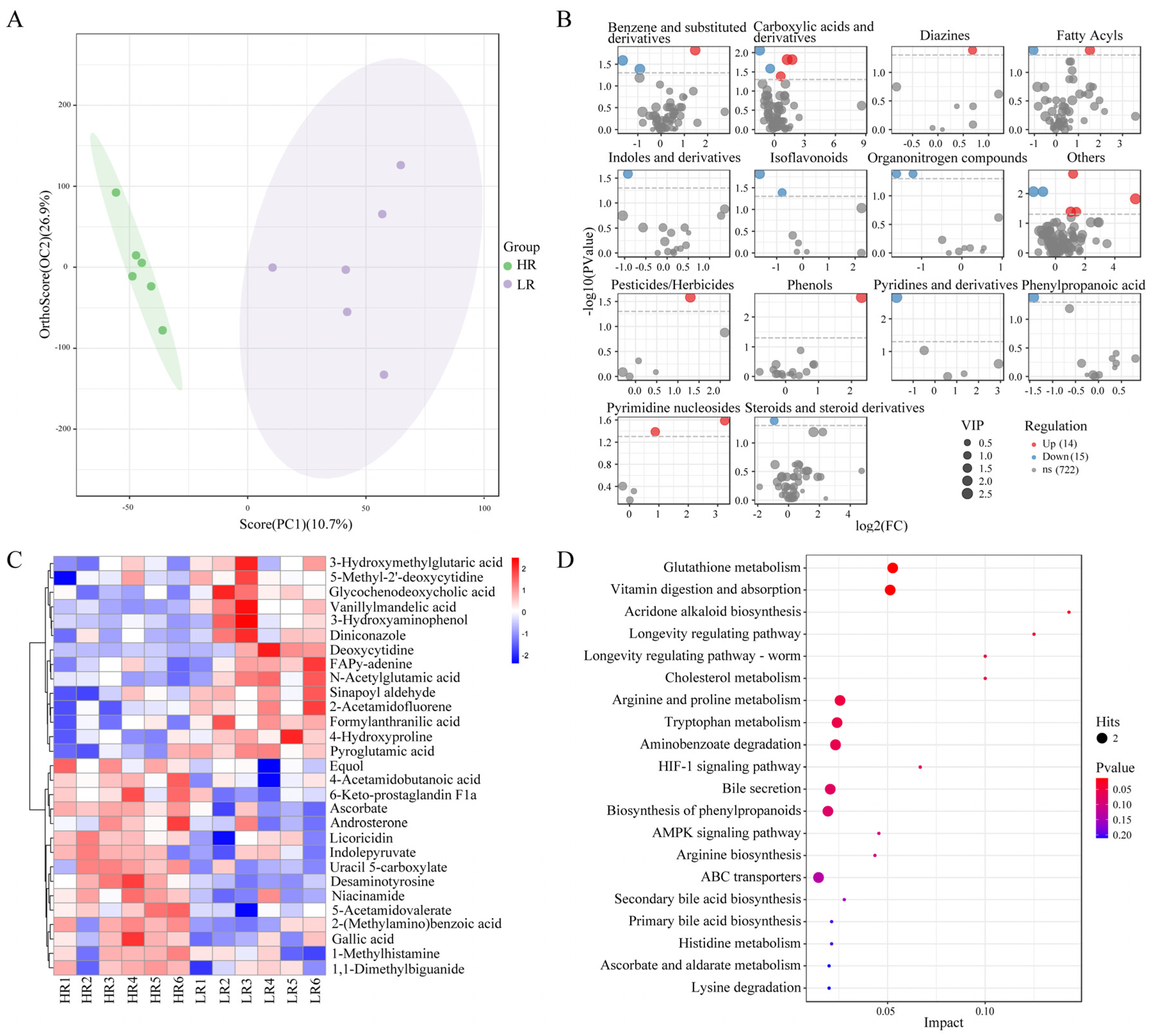 Animals 14 01824 g005