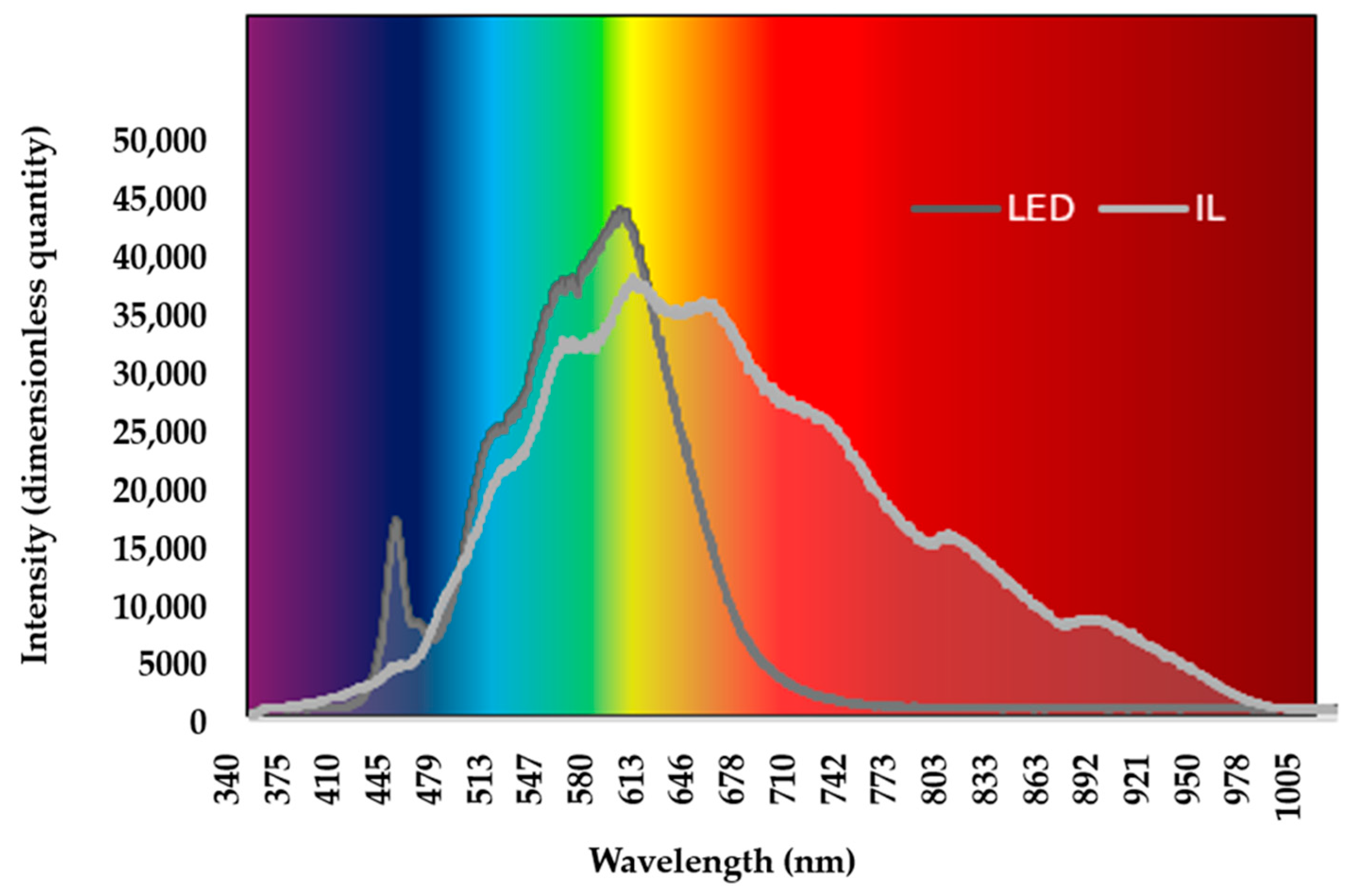 Animals 14 01827 g001