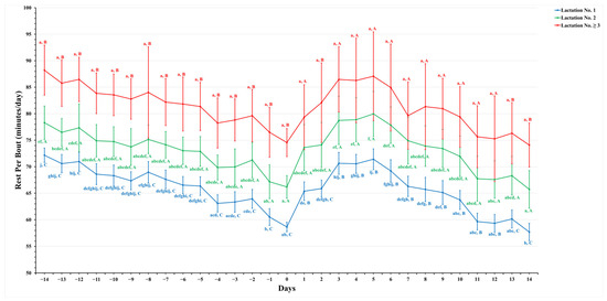Animals 14 01834 g003