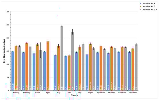 Animals 14 01834 g006