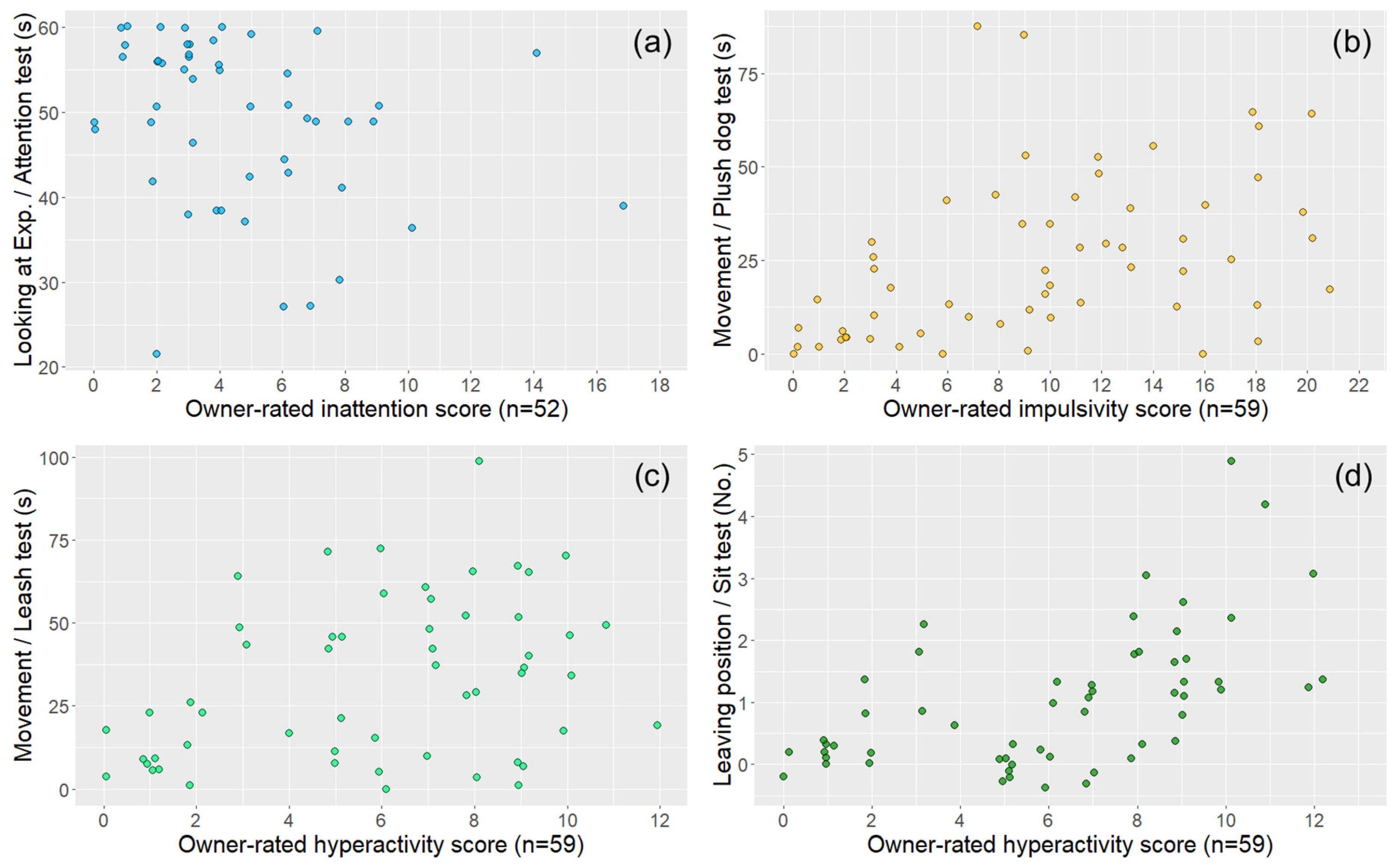 Animals 14 01841 g003