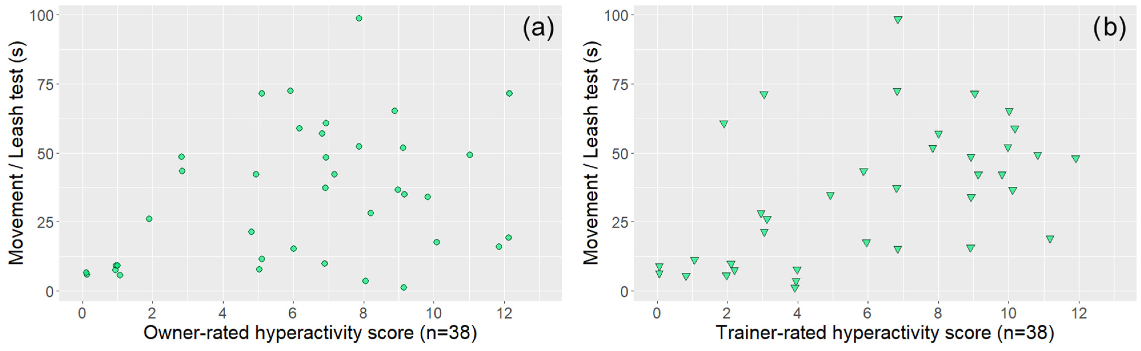 Animals 14 01841 g006