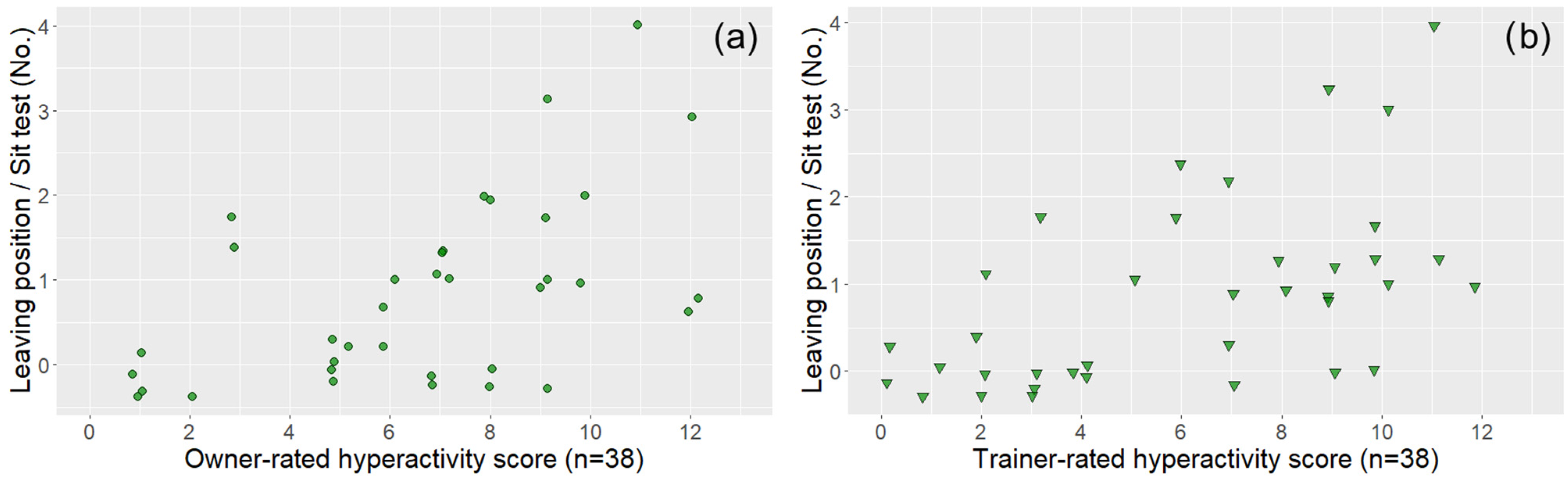 Animals 14 01841 g007