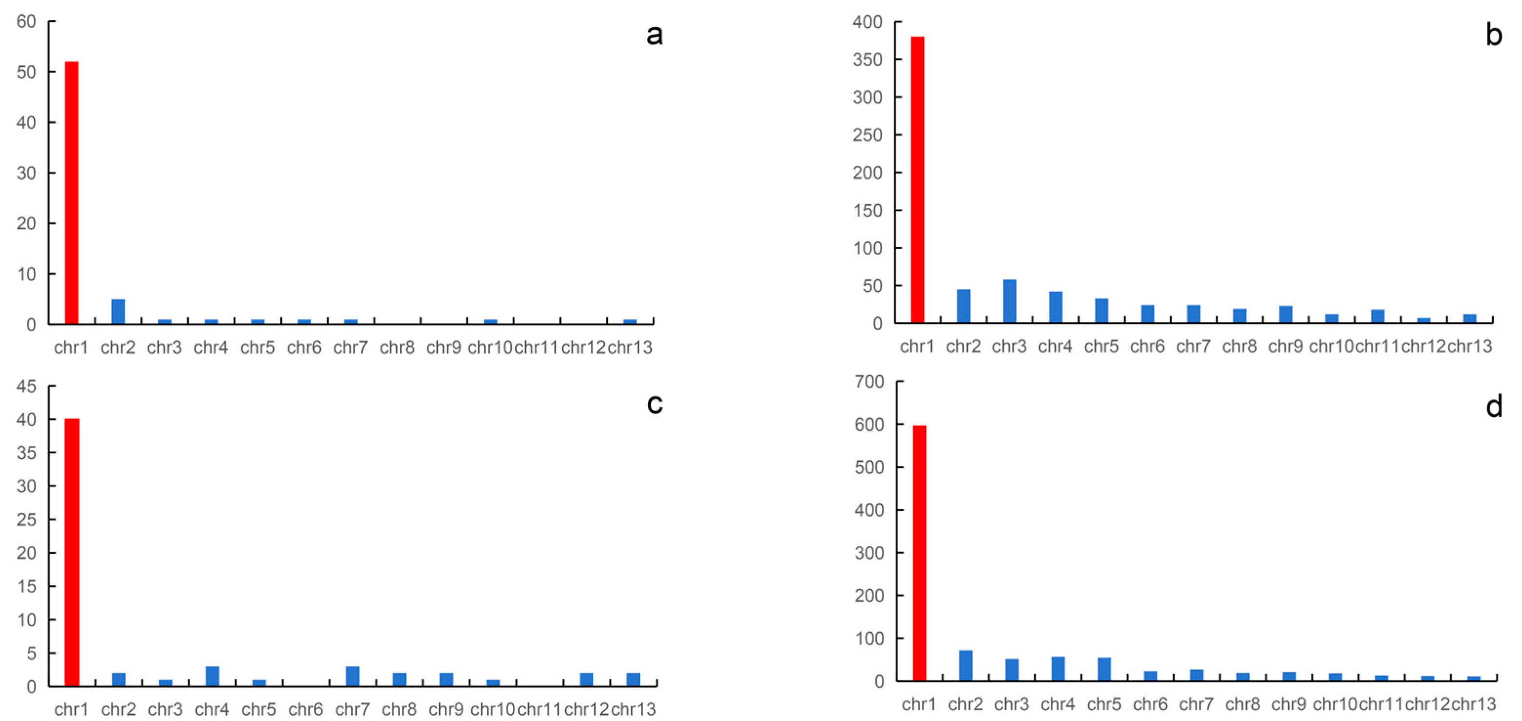 Animals 14 01849 g002 Animals 14 01849 g002