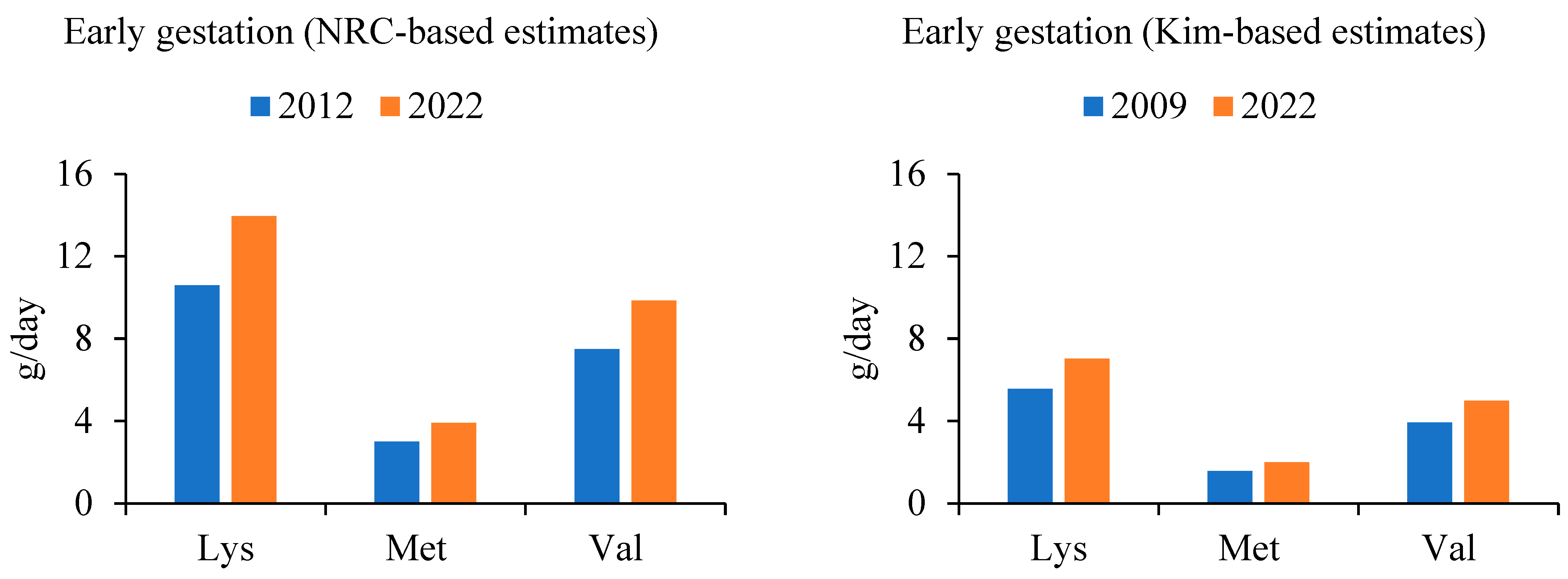 Animals 14 01858 g002