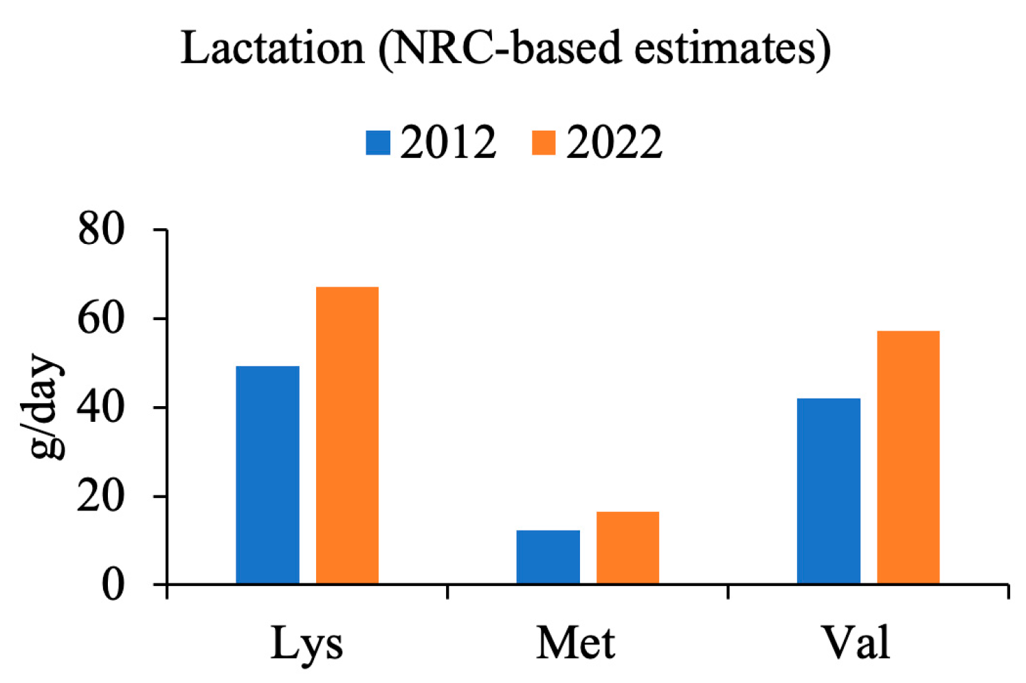 Animals 14 01858 g004