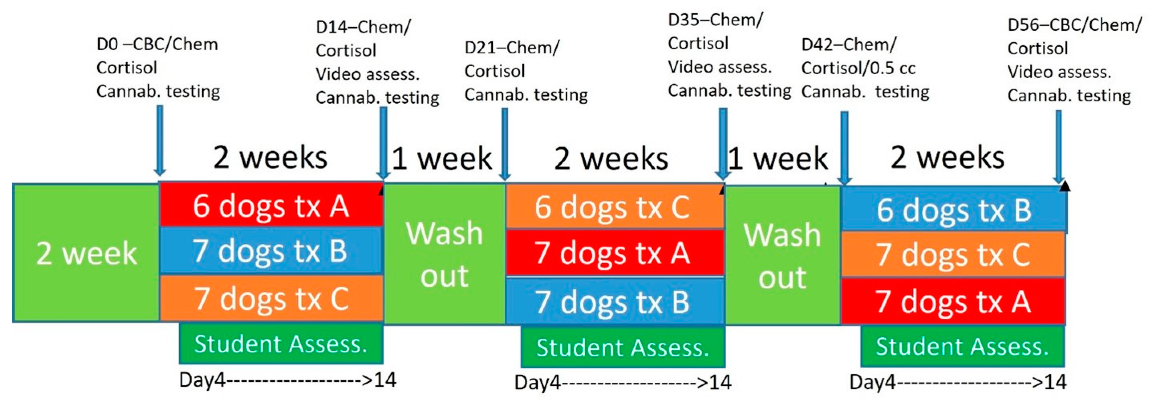 Animals 14 01863 g001
