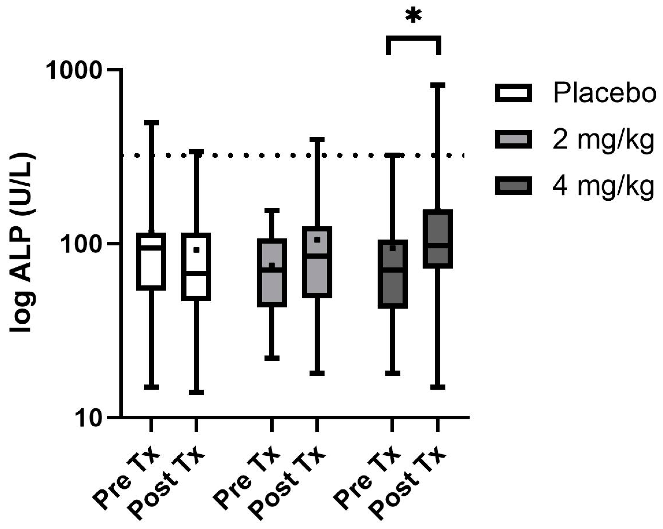 Animals 14 01863 g002