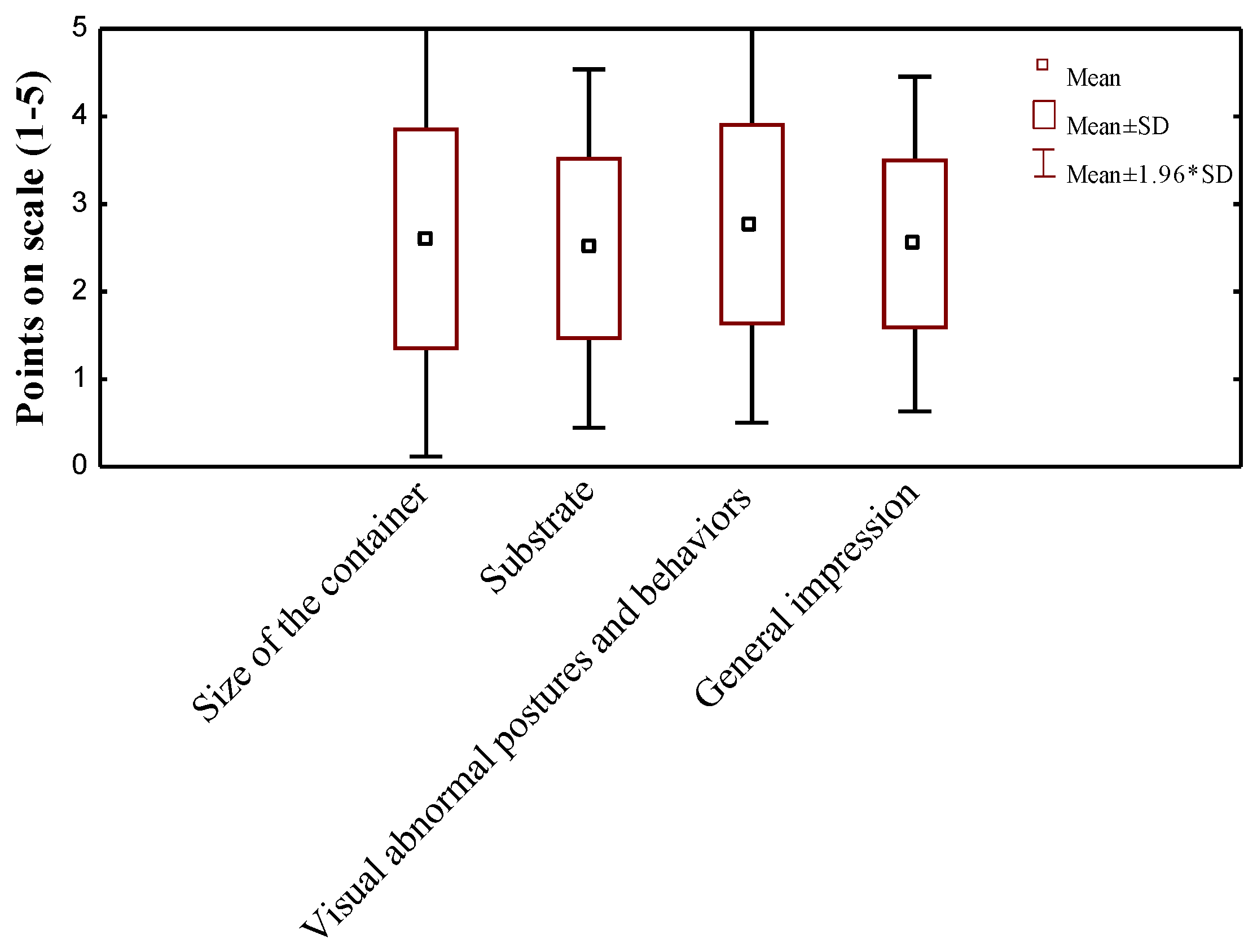 Animals 14 01872 g002