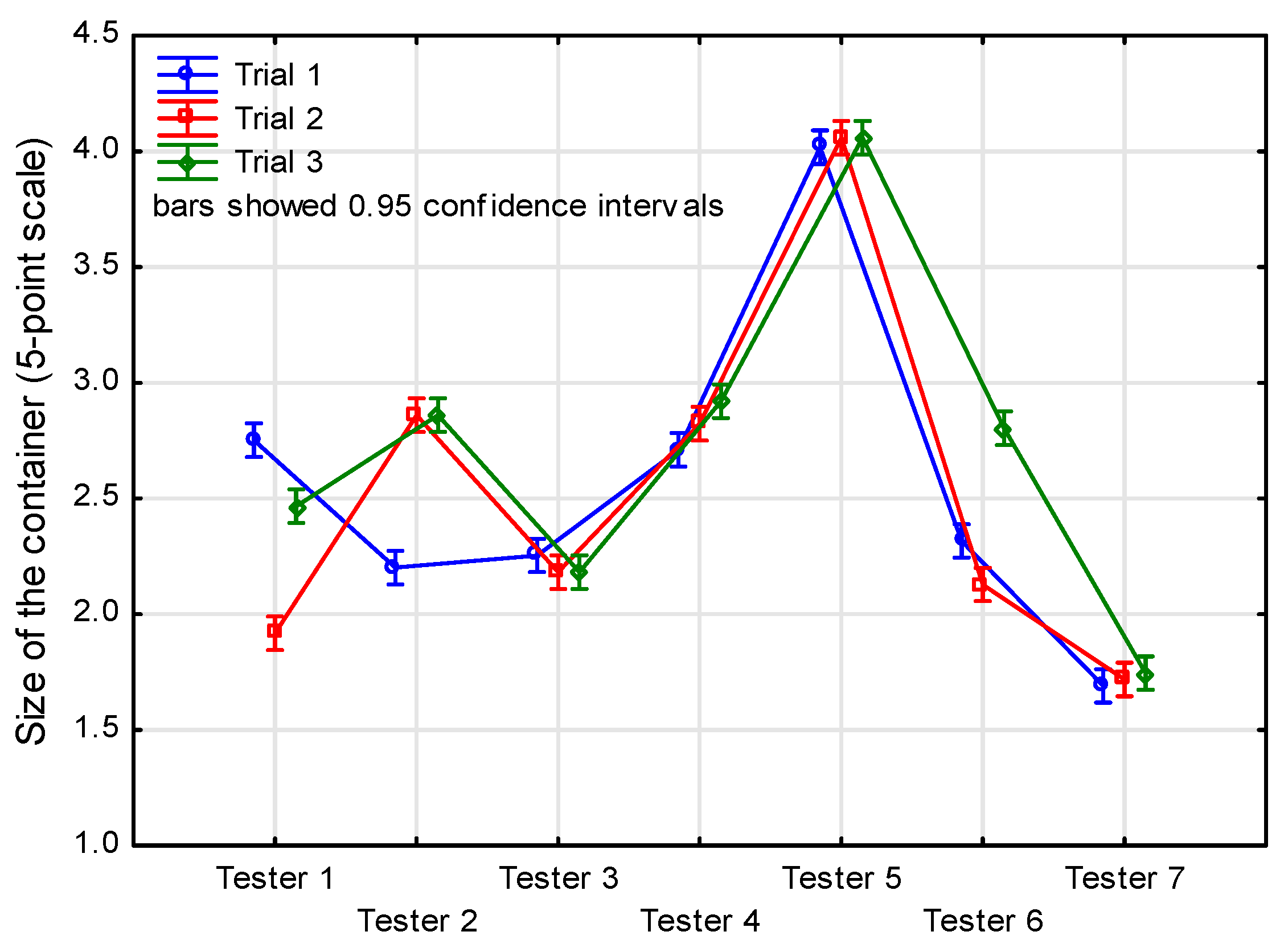 Animals 14 01872 g006