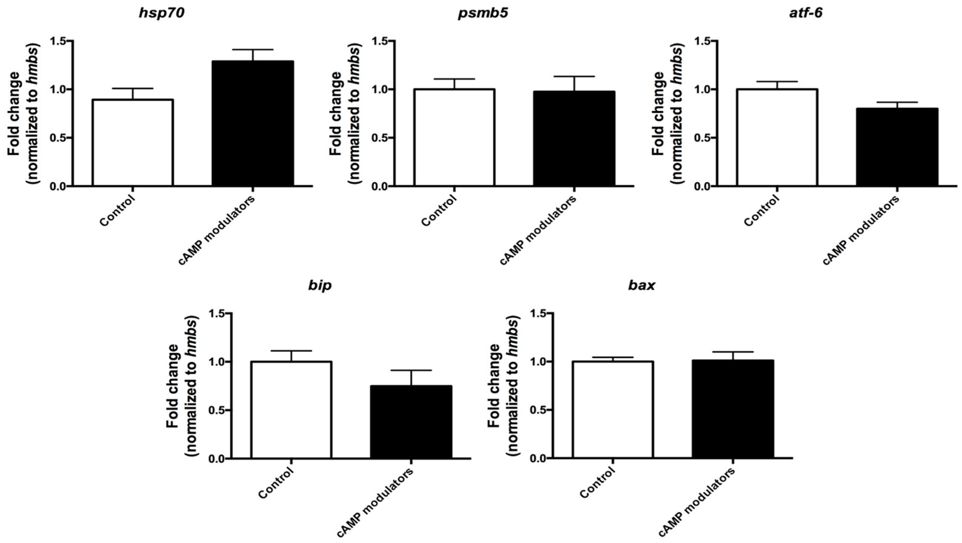 Animals 14 01893 g004