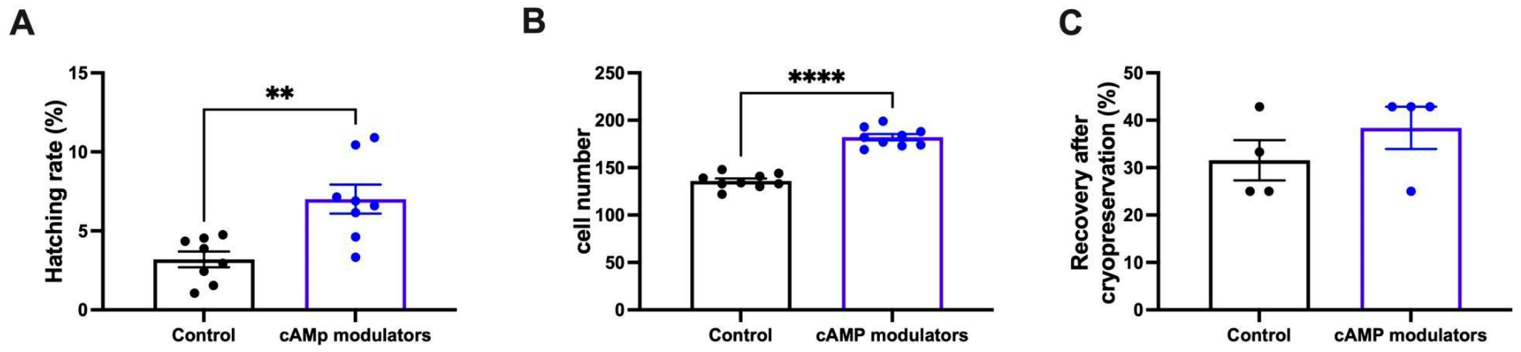 Animals 14 01893 g006